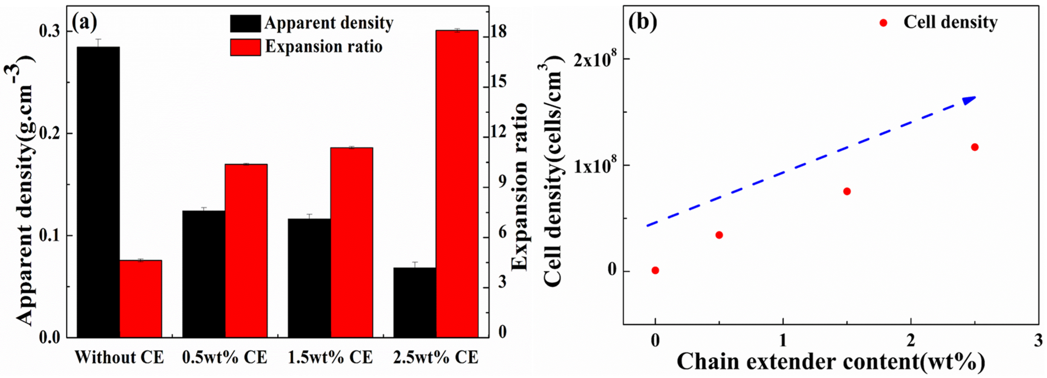 Materials 10 00999 g008