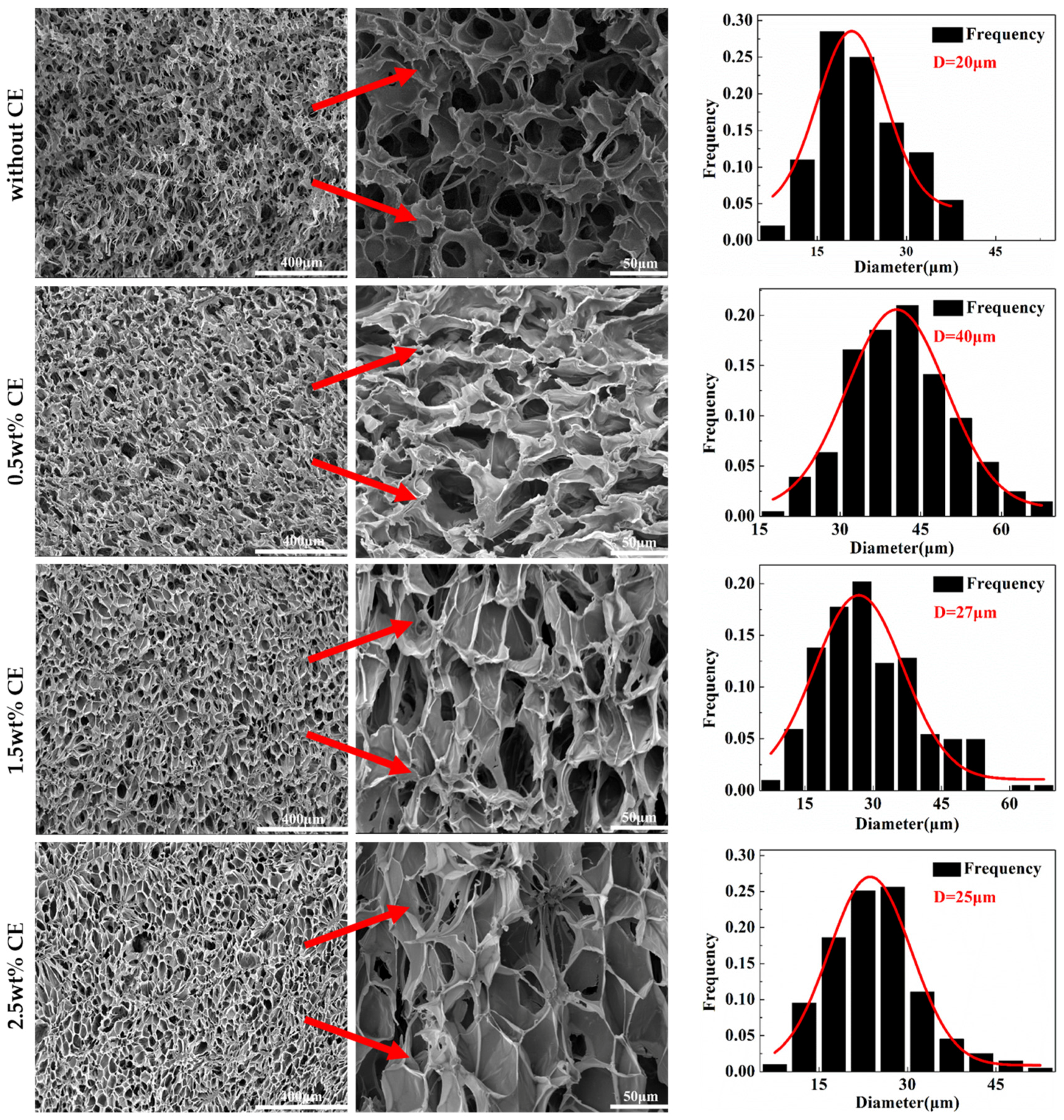 Materials 10 00999 g009