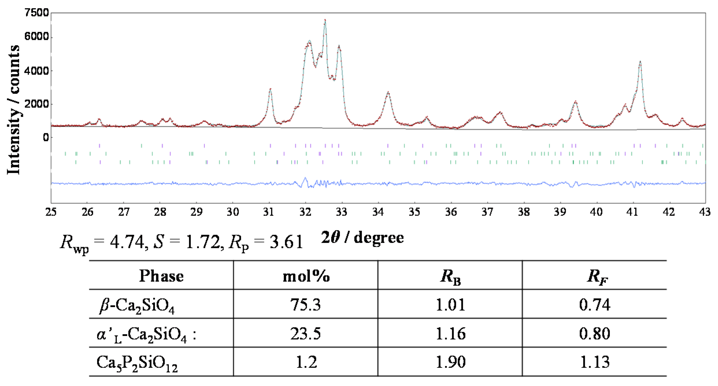 Materials 10 01000 g006