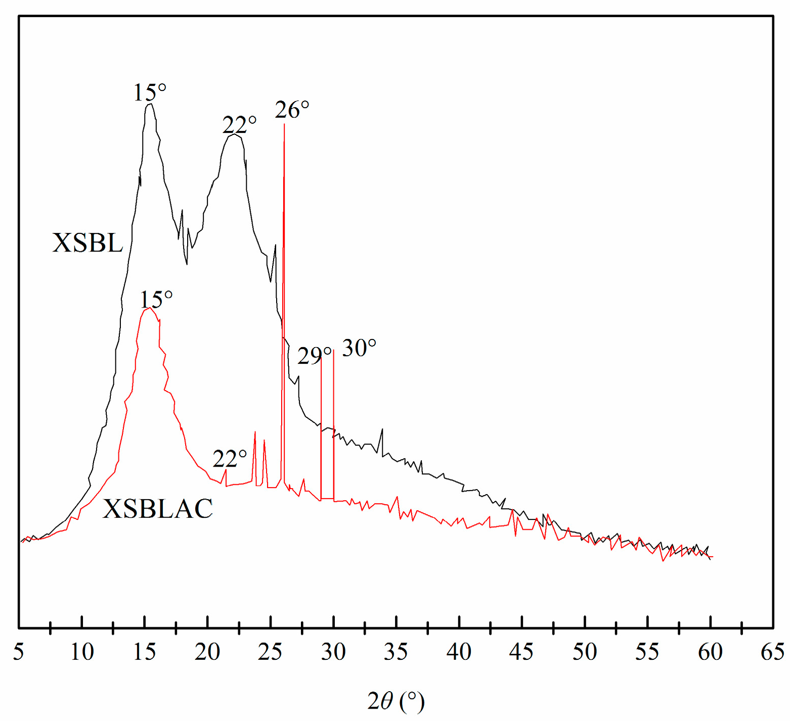 Materials 10 01002 g002 Materials 10 01002 g002