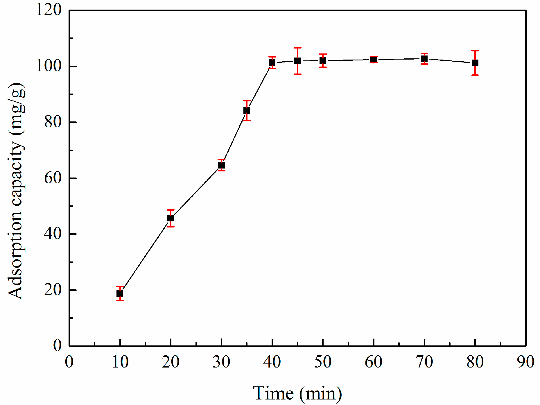 Materials 10 01002 g006 Materials 10 01002 g006