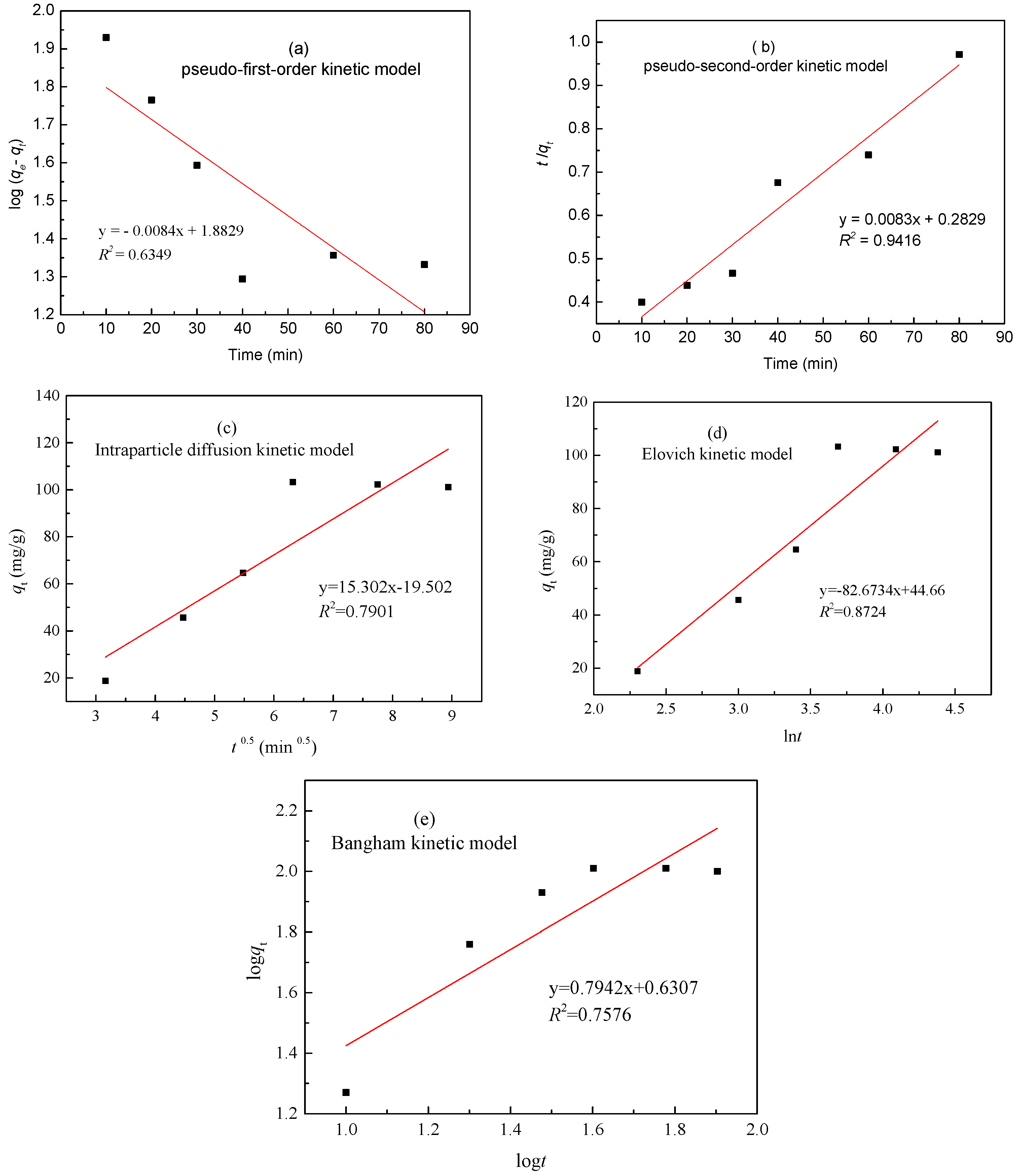 Materials 10 01002 g007 Materials 10 01002 g007