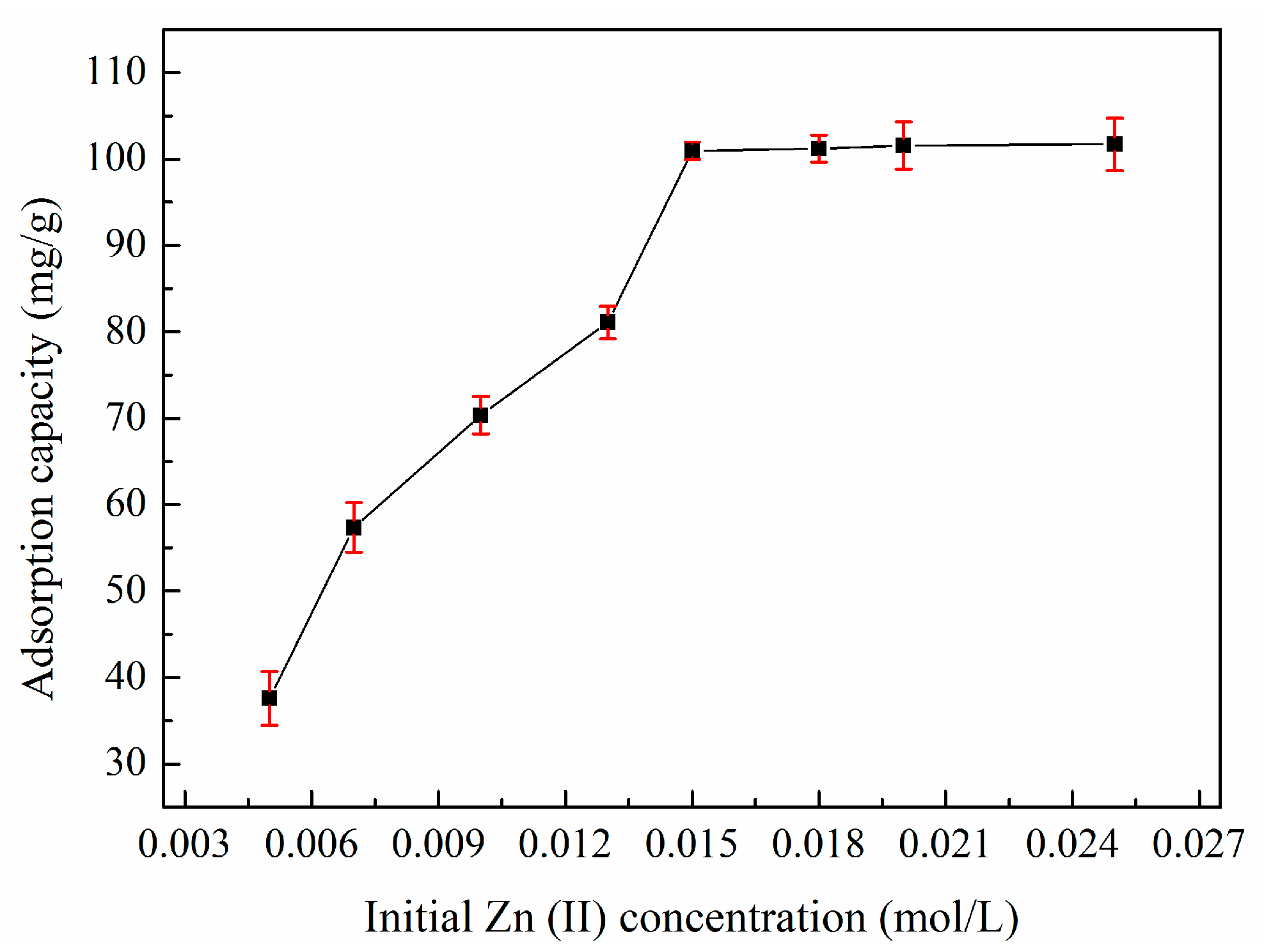 Materials 10 01002 g008 Materials 10 01002 g008