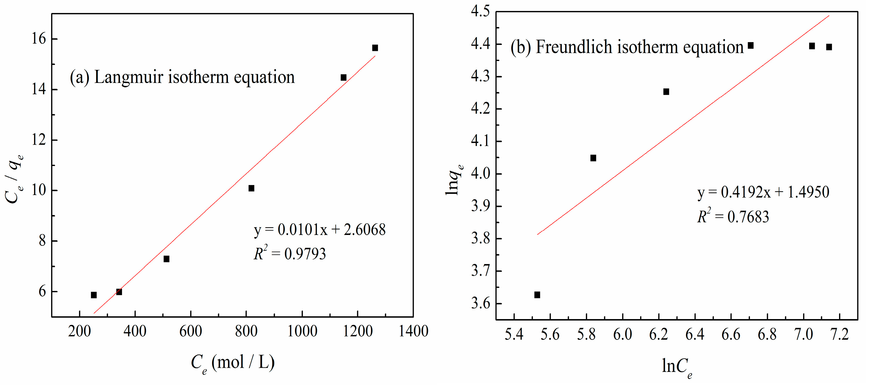 Materials 10 01002 g009 Materials 10 01002 g009