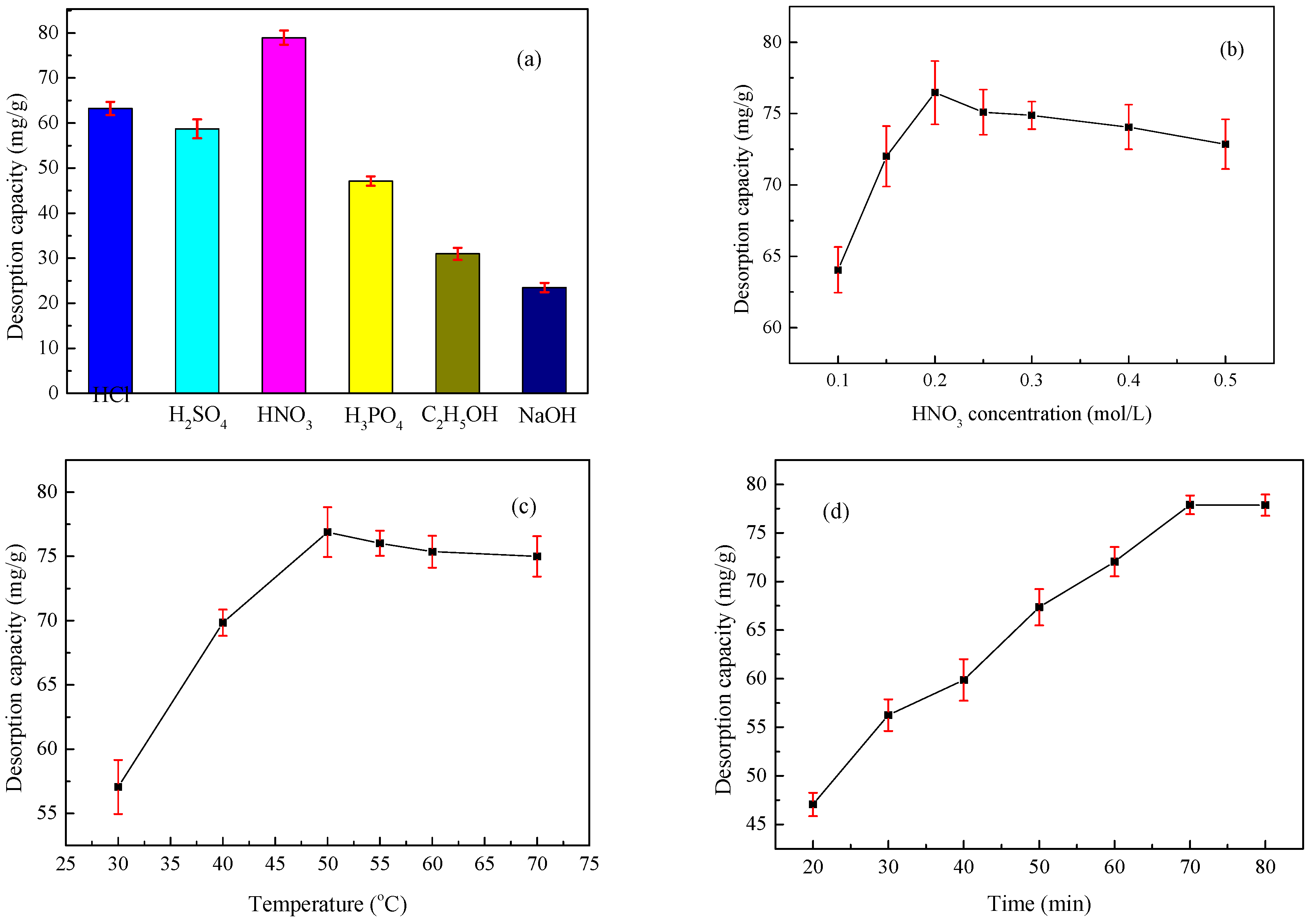 Materials 10 01002 g010 Materials 10 01002 g010