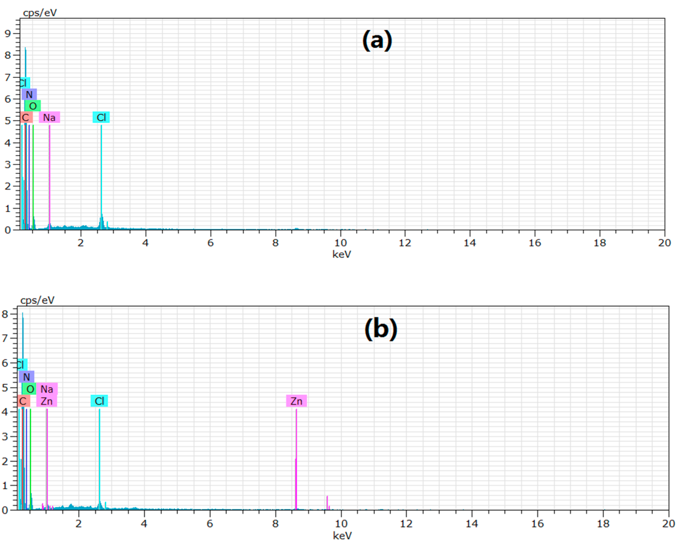 Materials 10 01002 g013 Materials 10 01002 g013