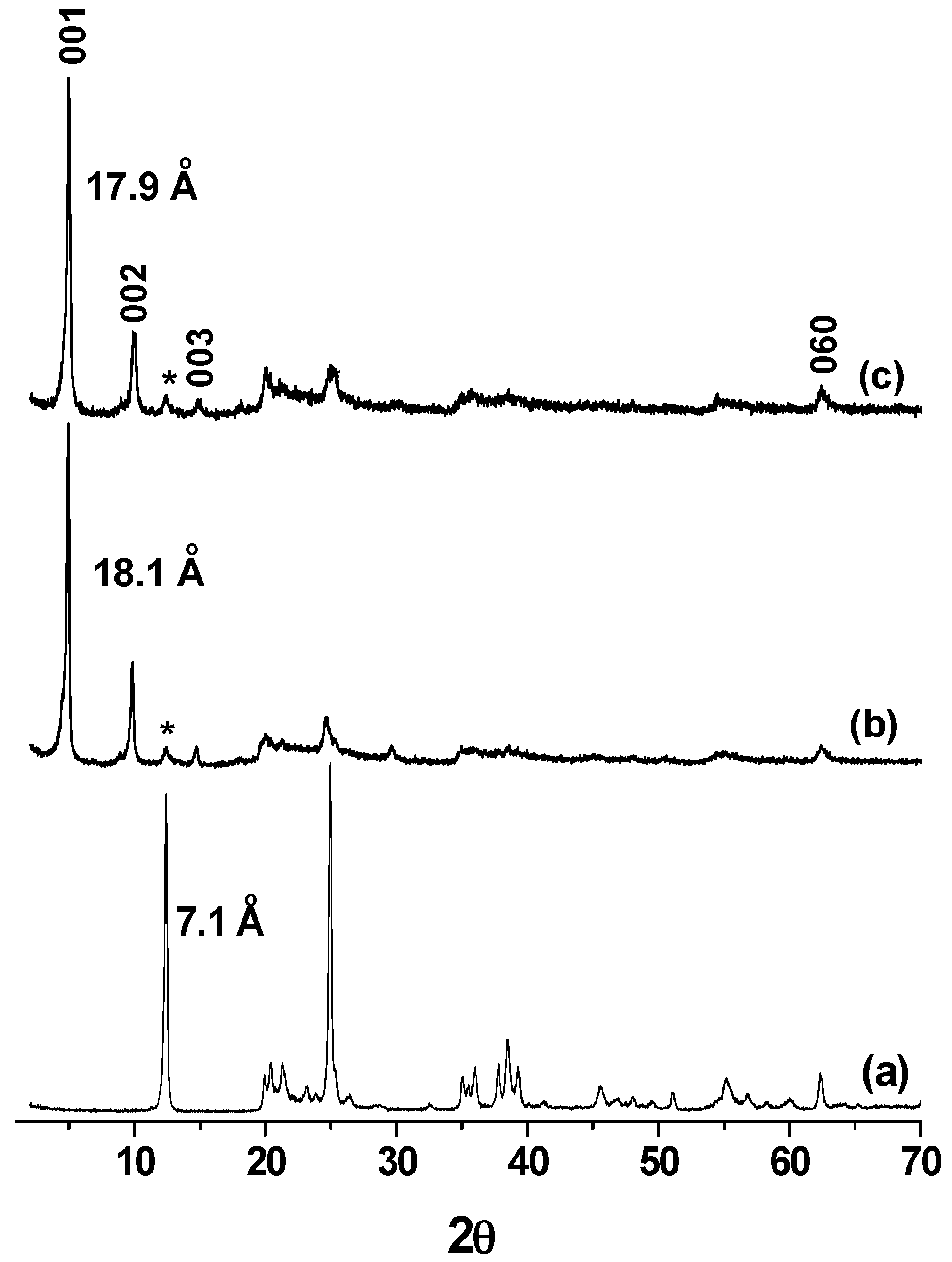 Materials 10 01006 g001