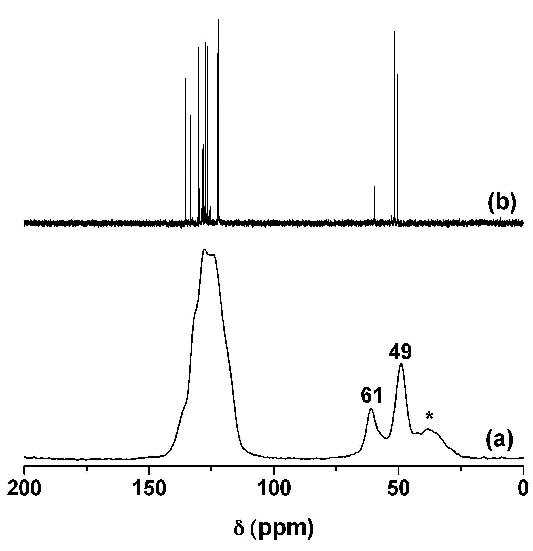 Materials 10 01006 g003