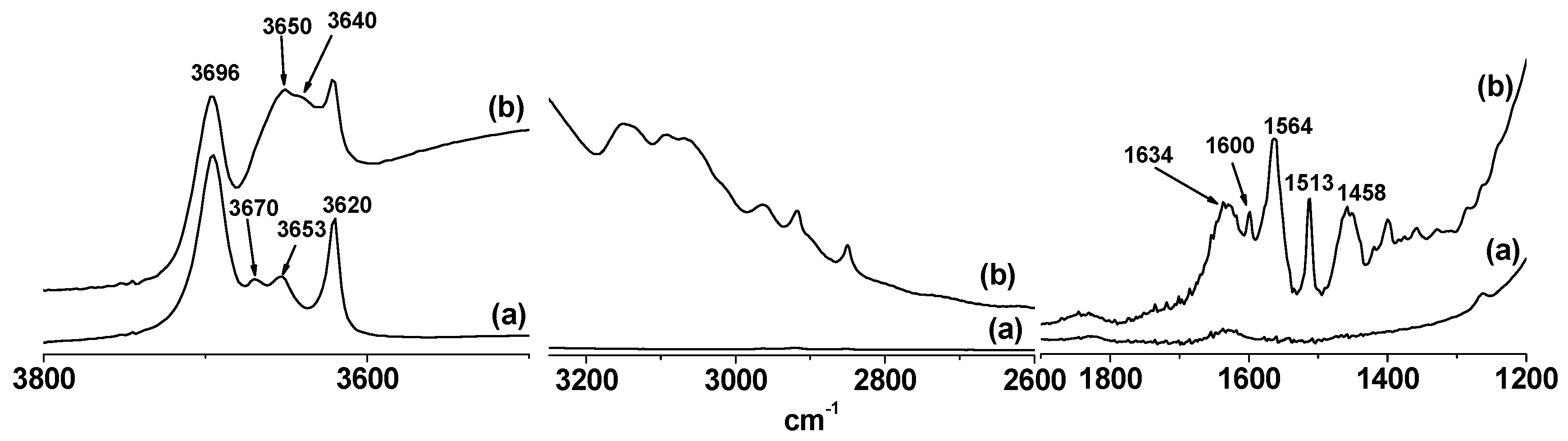 Materials 10 01006 g004