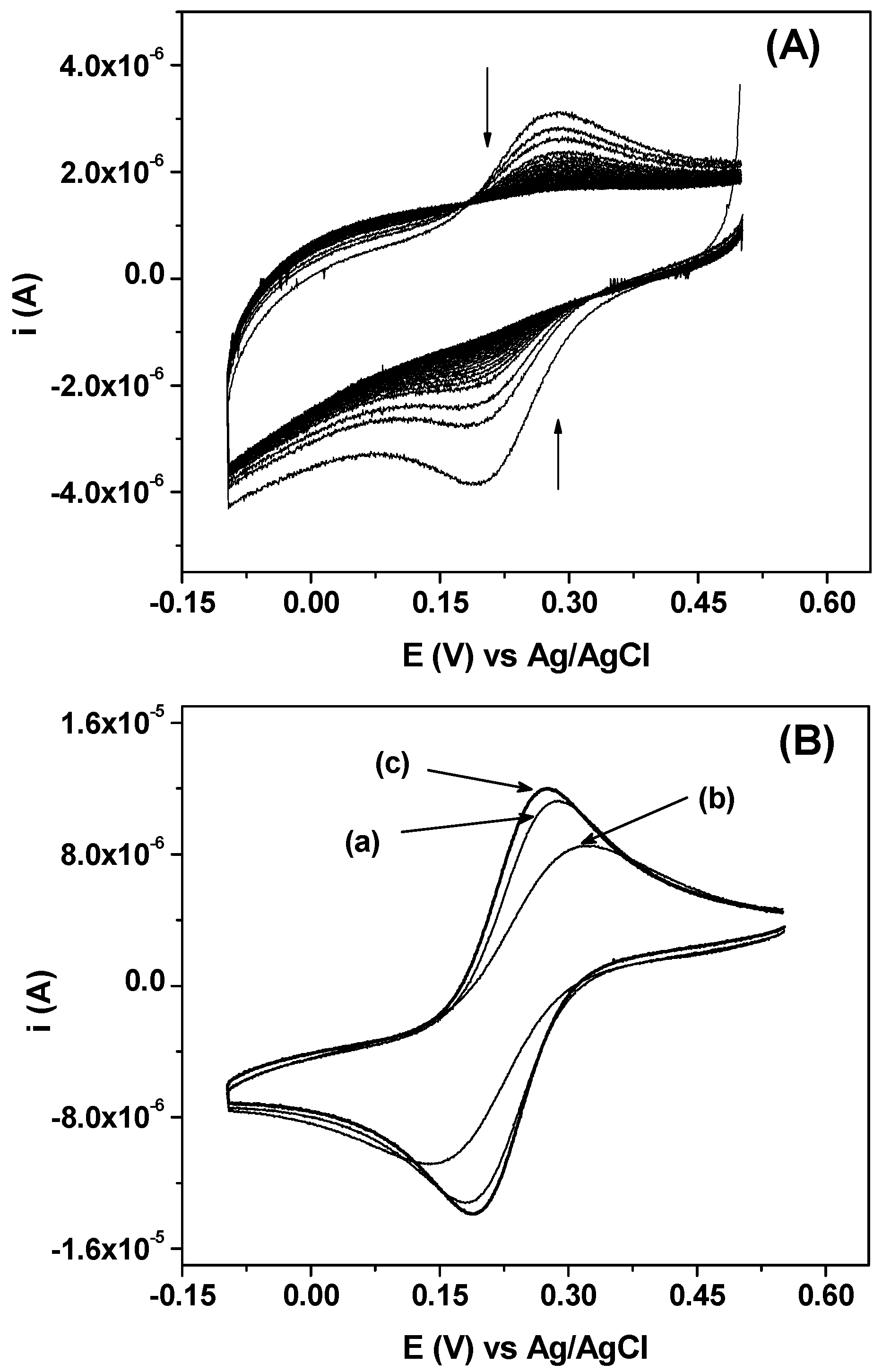 Materials 10 01006 g005