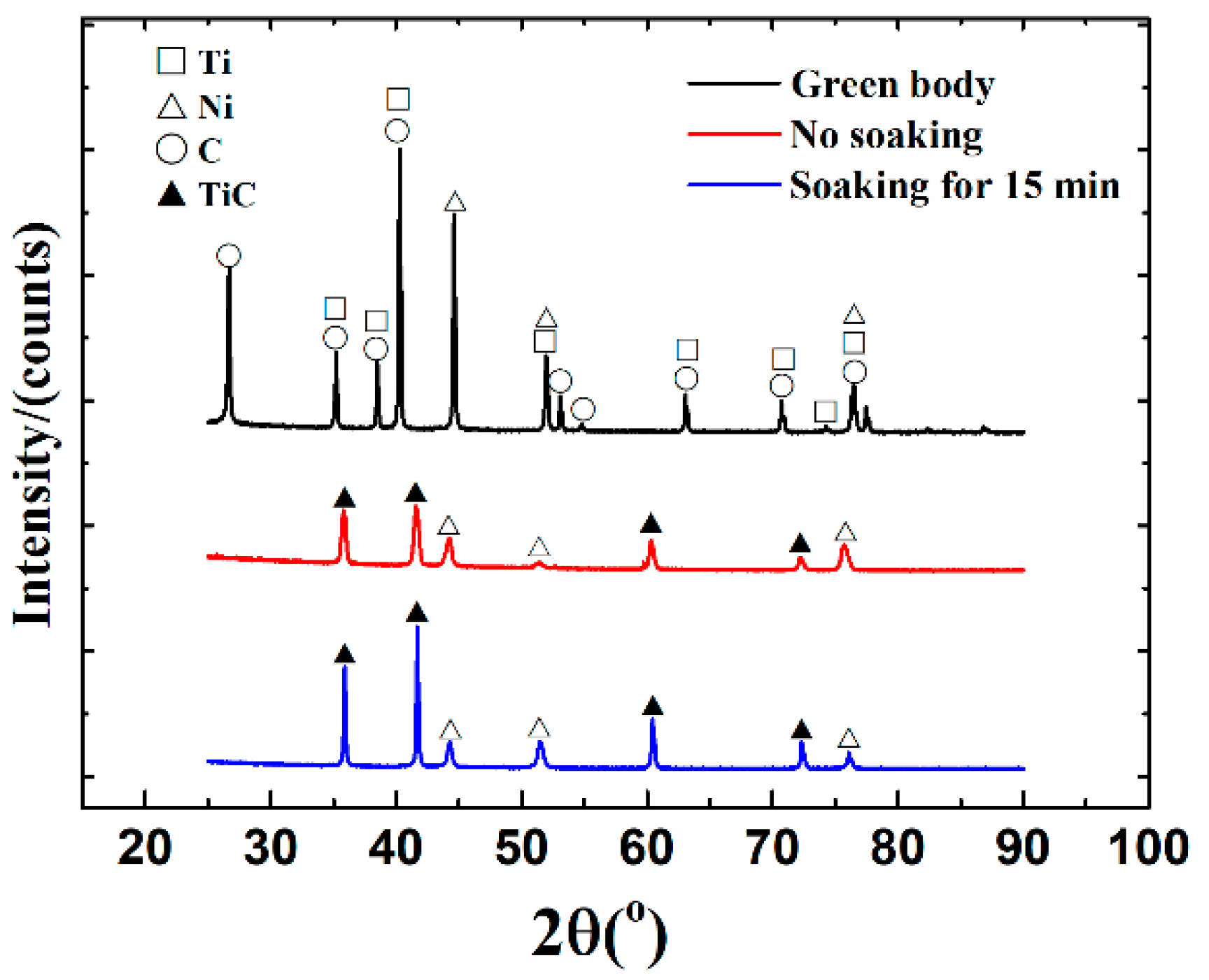 Materials 10 01007 g006