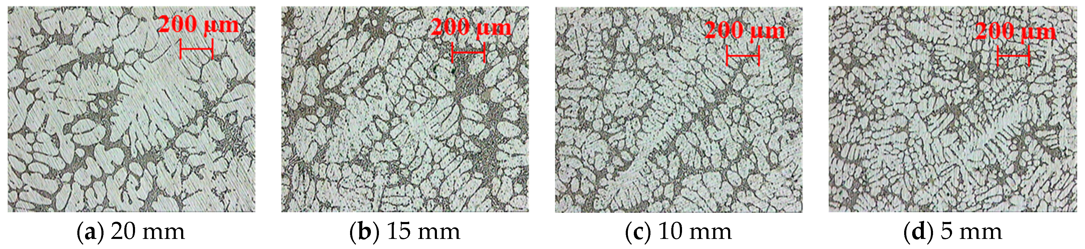 Materials 10 01011 g010 Materials 10 01011 g010