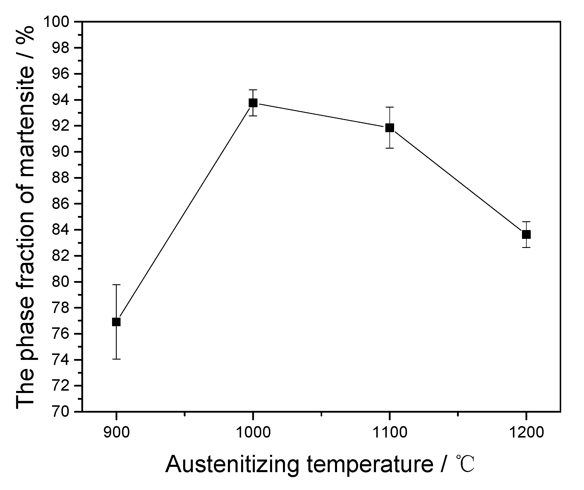 Materials 10 01017 g008