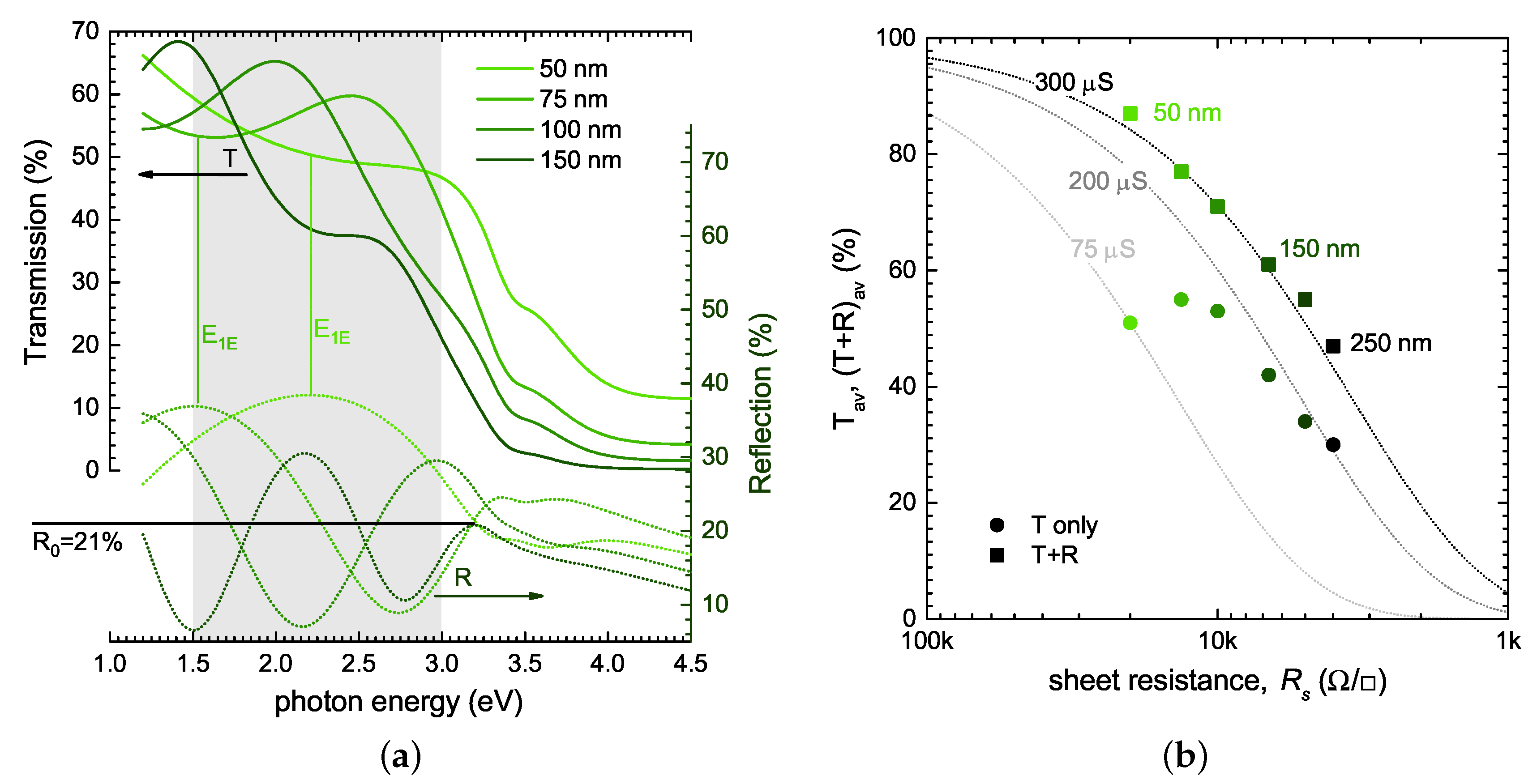Materials 10 01019 g002 Materials 10 01019 g002