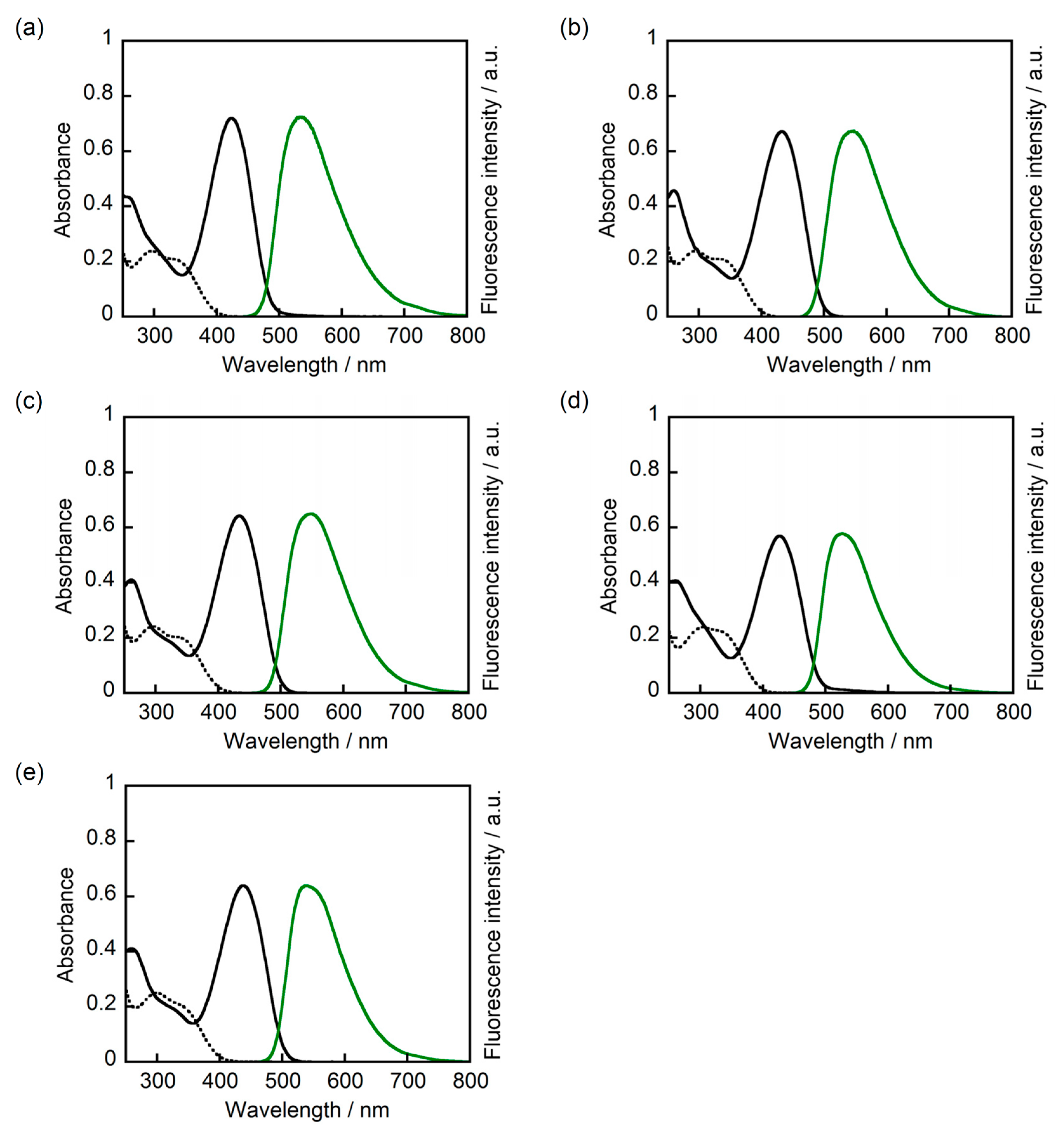 Materials 10 01021 g001
