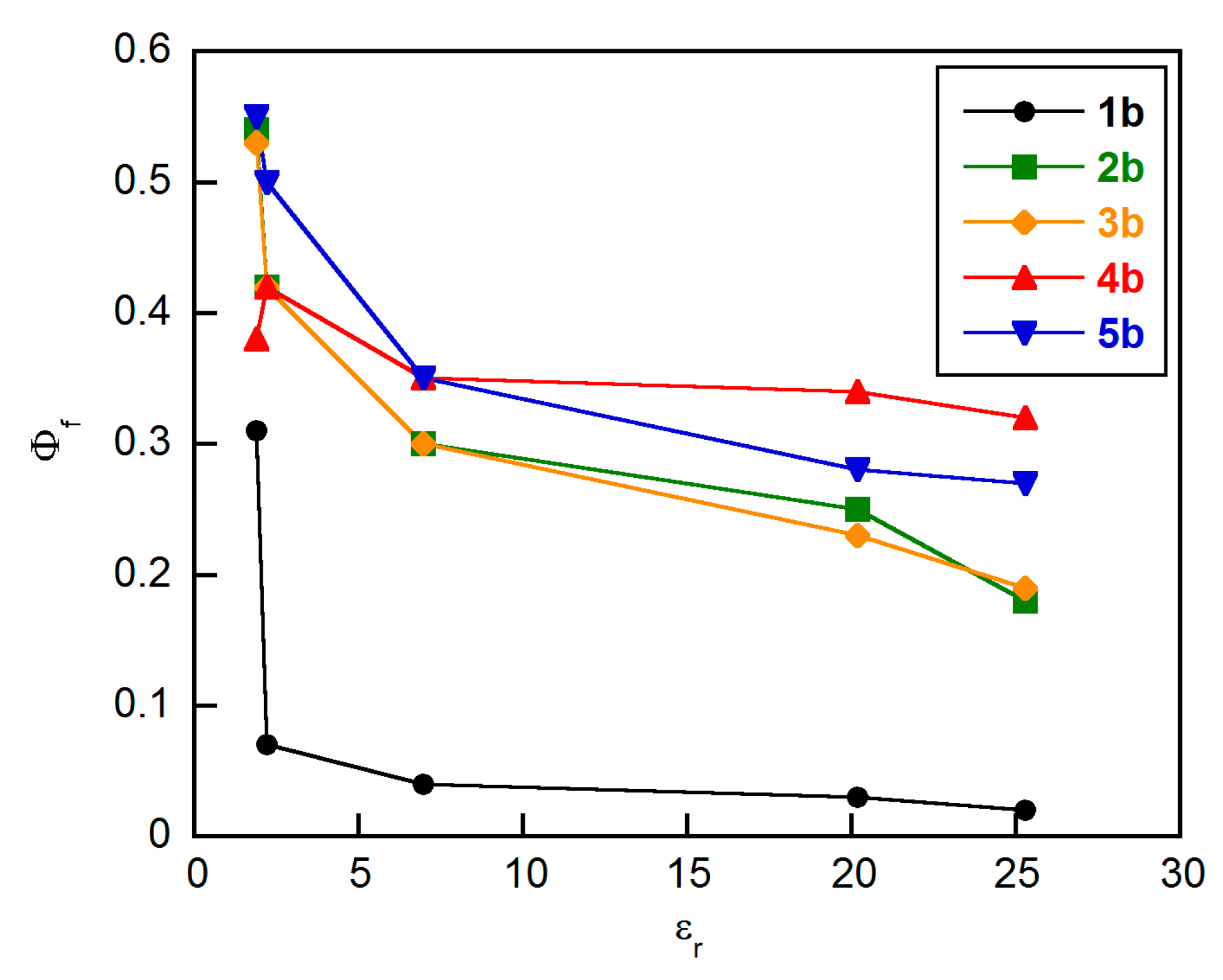 Materials 10 01021 g002