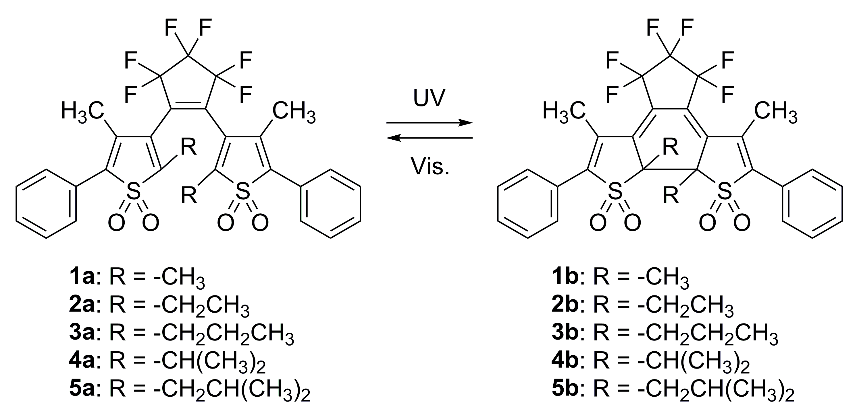Materials 10 01021 sch001