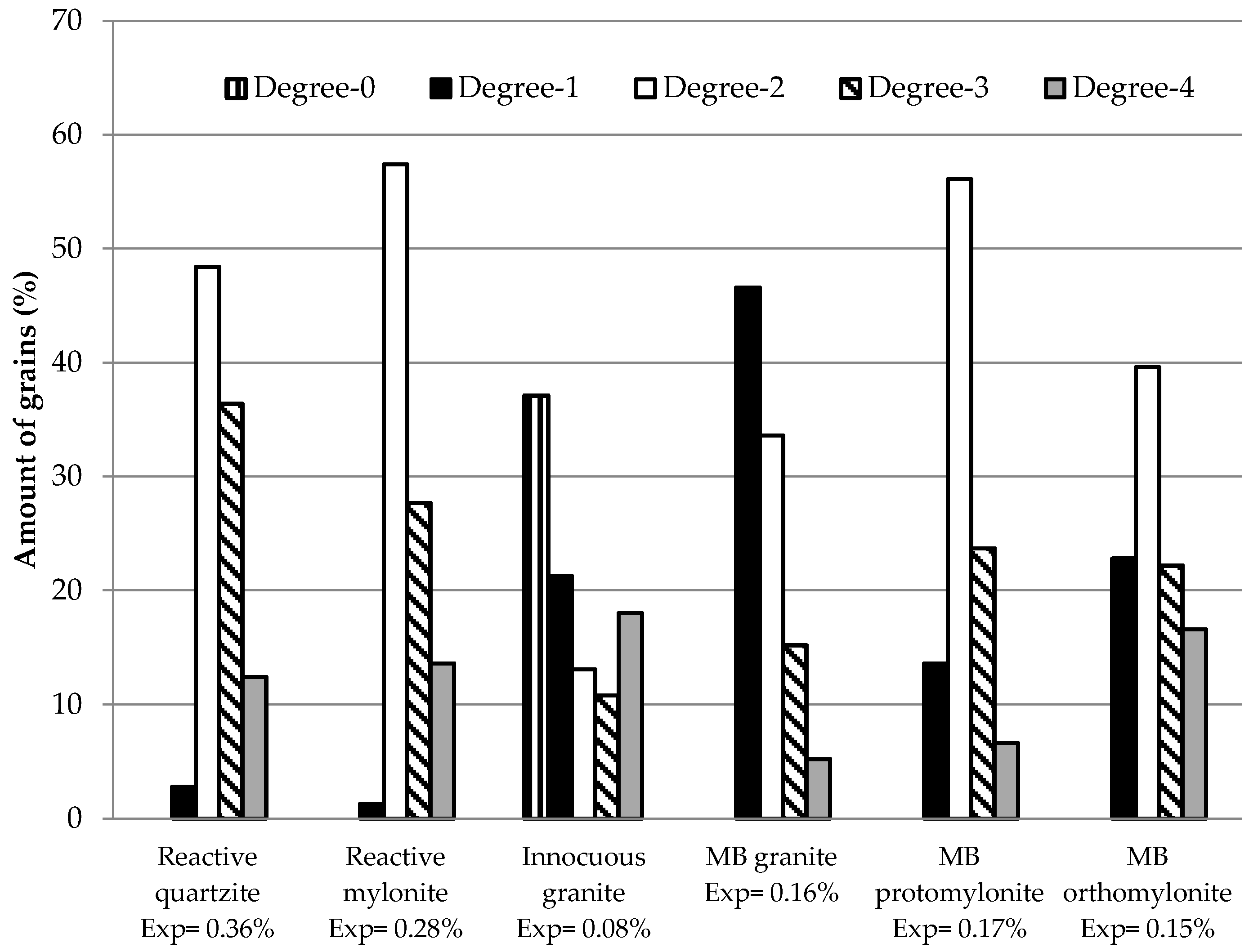Materials 10 01022 g008