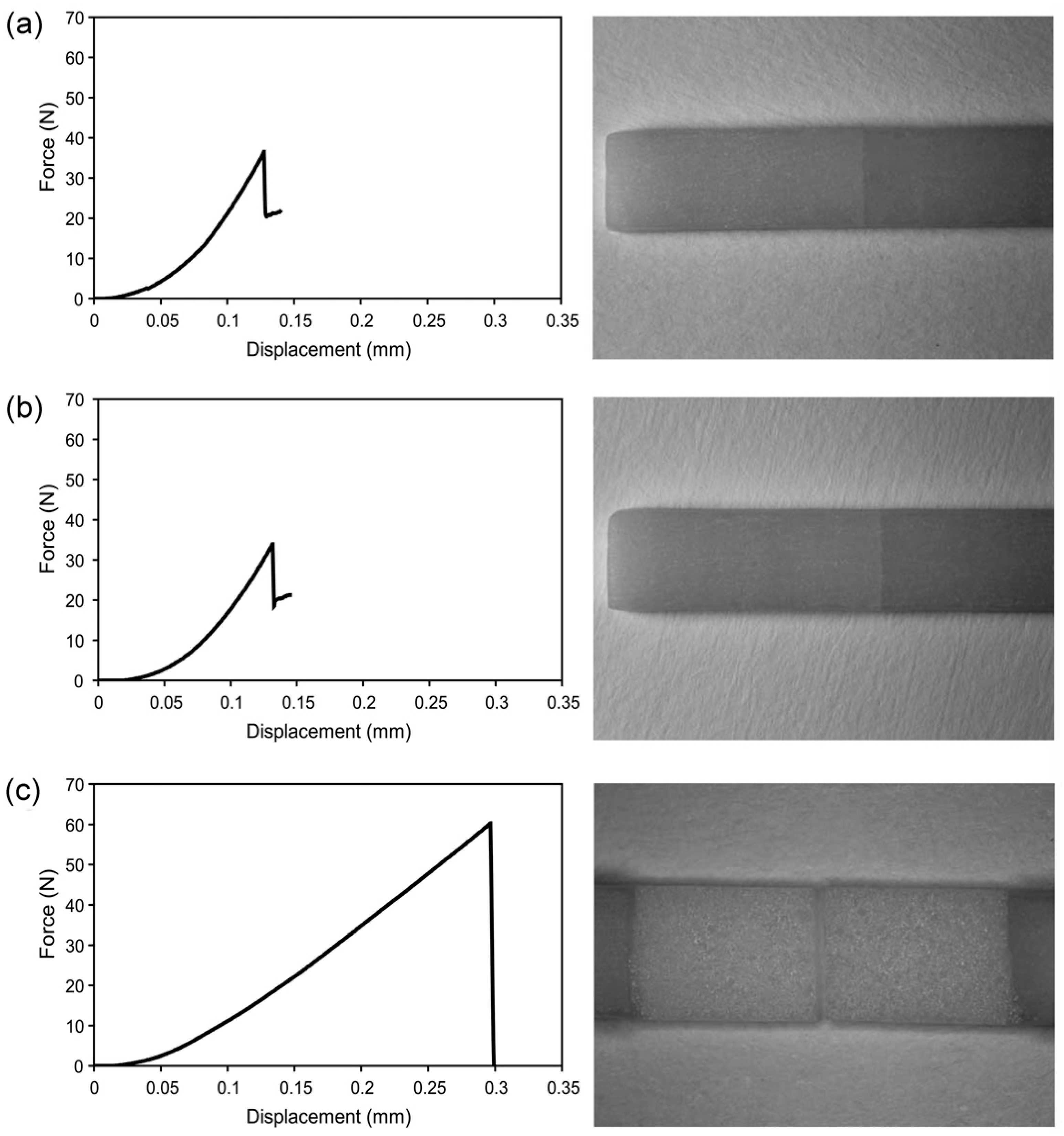 Materials 10 01023 g002 Materials 10 01023 g002