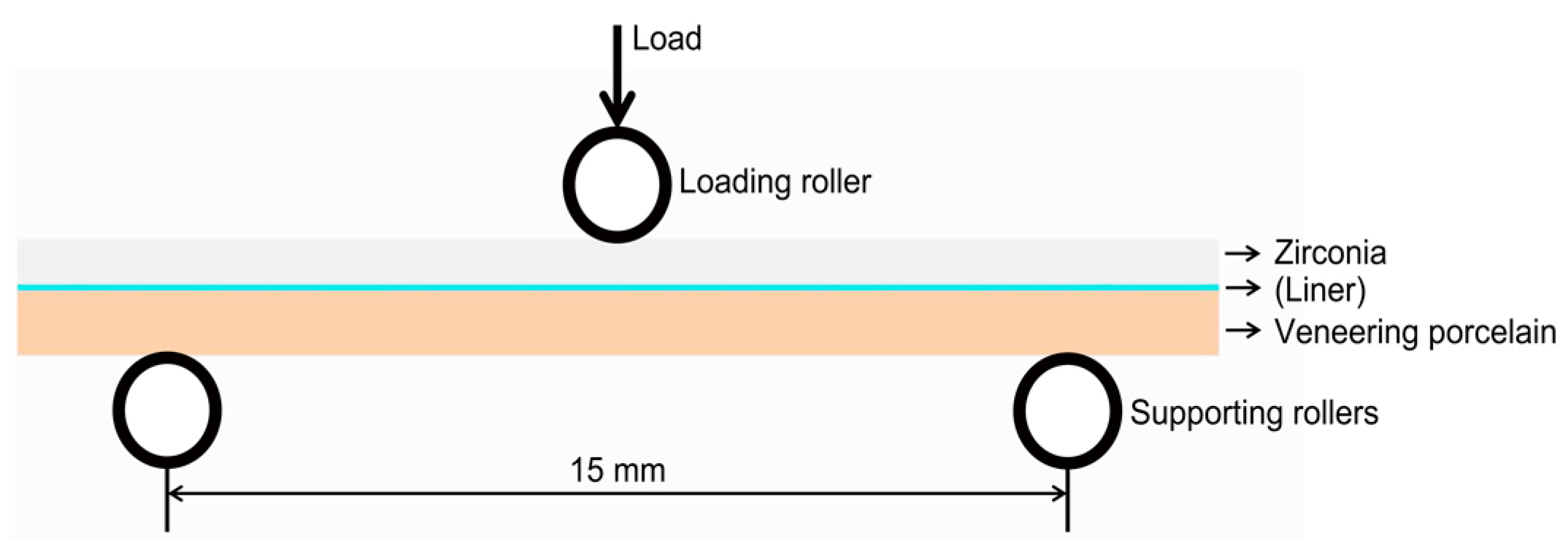 Materials 10 01023 g003 Materials 10 01023 g003