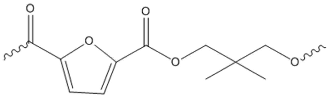 Materials 10 01028 g001 Materials 10 01028 g001