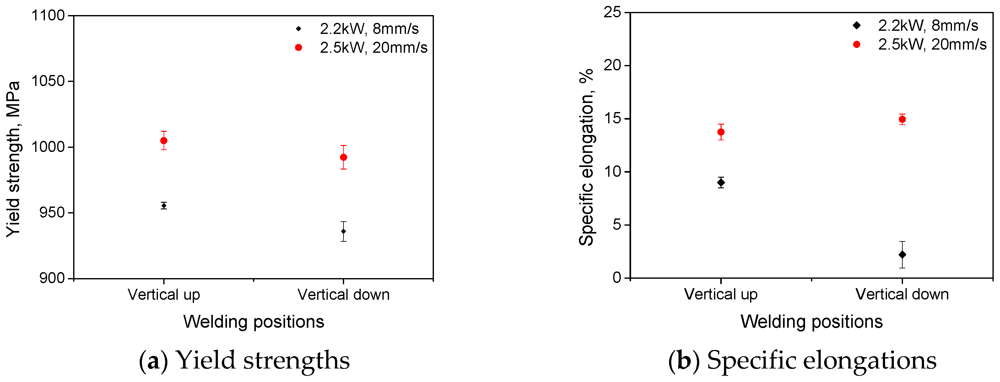 Materials 10 01031 g007