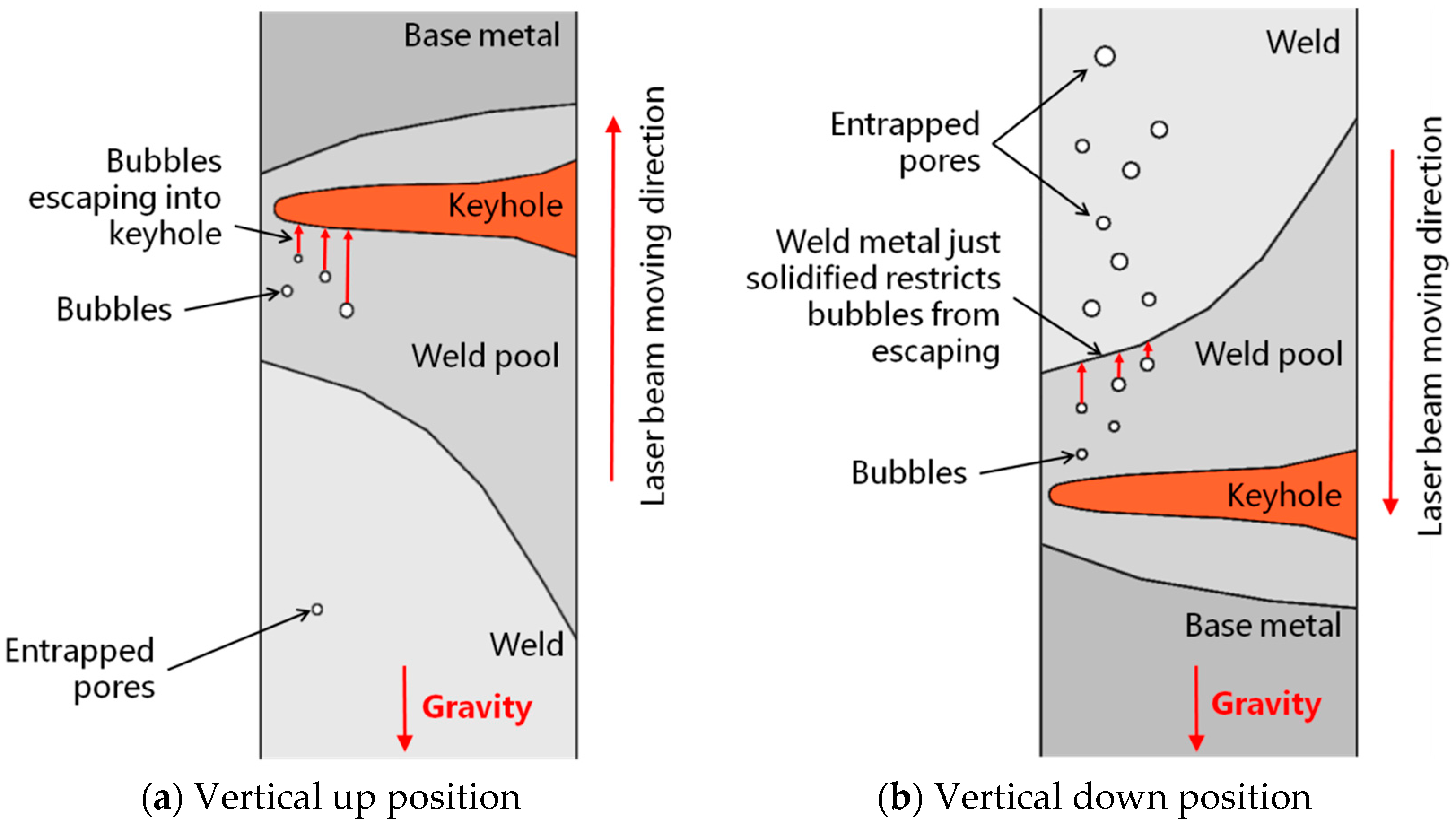 Materials 10 01031 g009