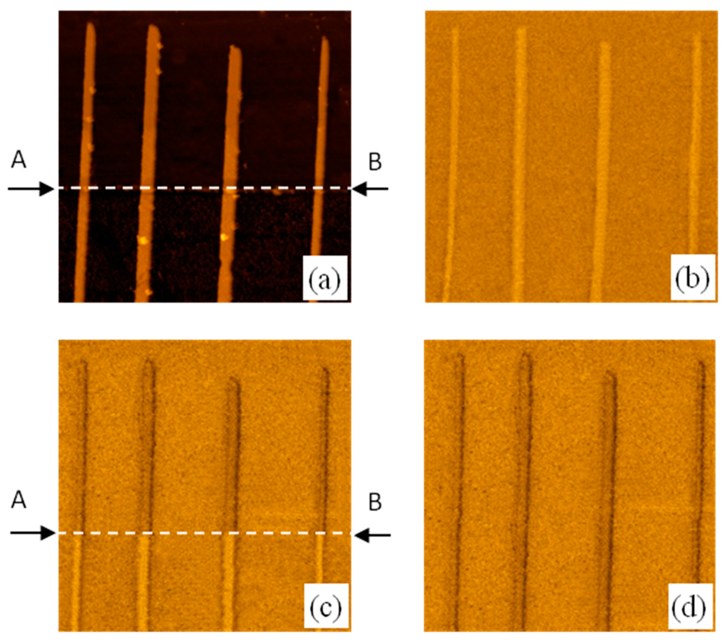 Materials 10 01034 g005