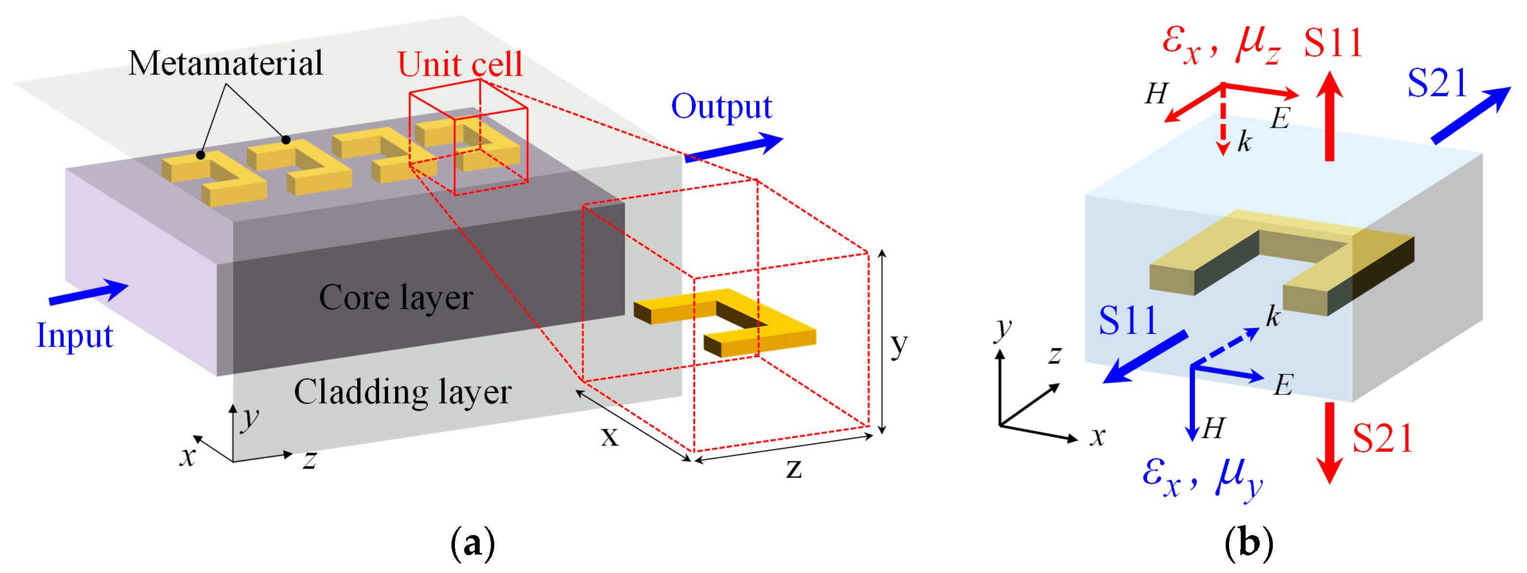 Materials 10 01037 g002