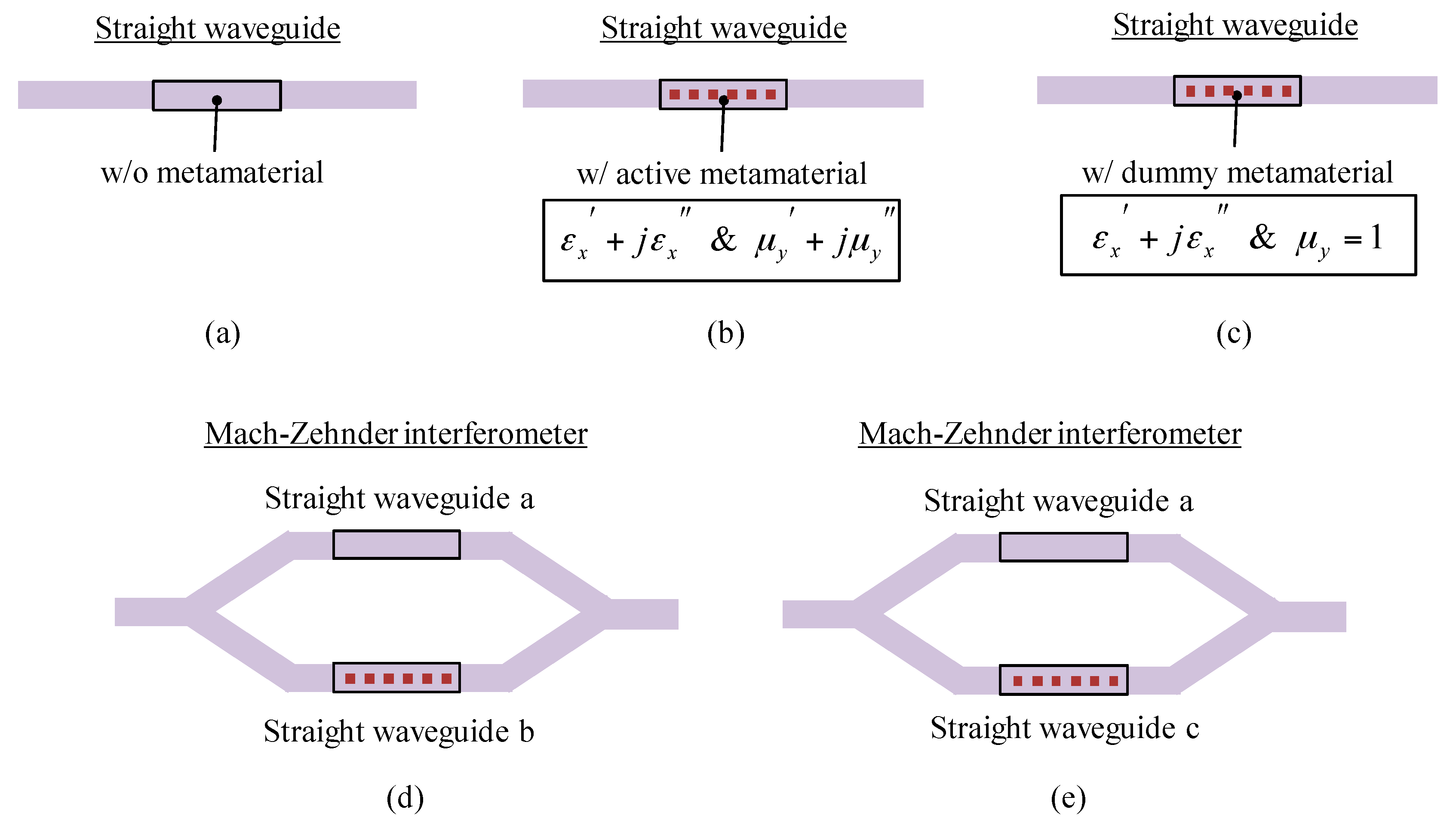 Materials 10 01037 g003