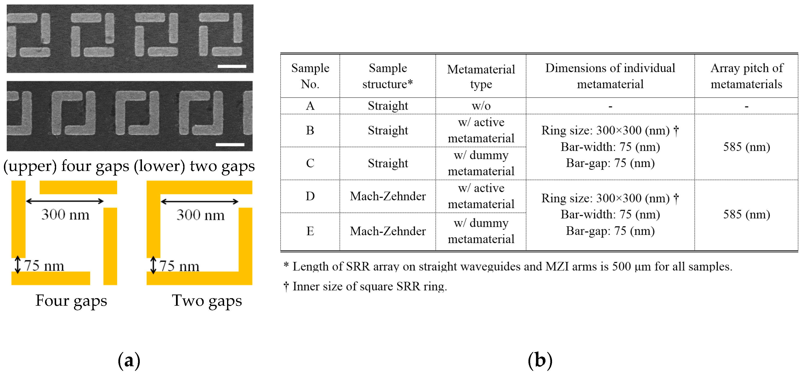 Materials 10 01037 g004