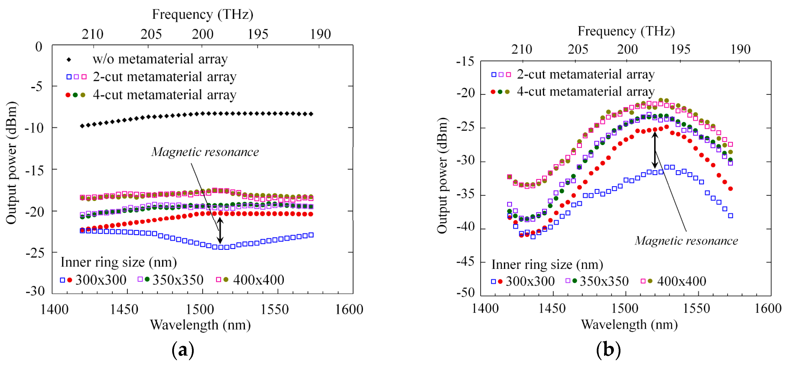 Materials 10 01037 g005a