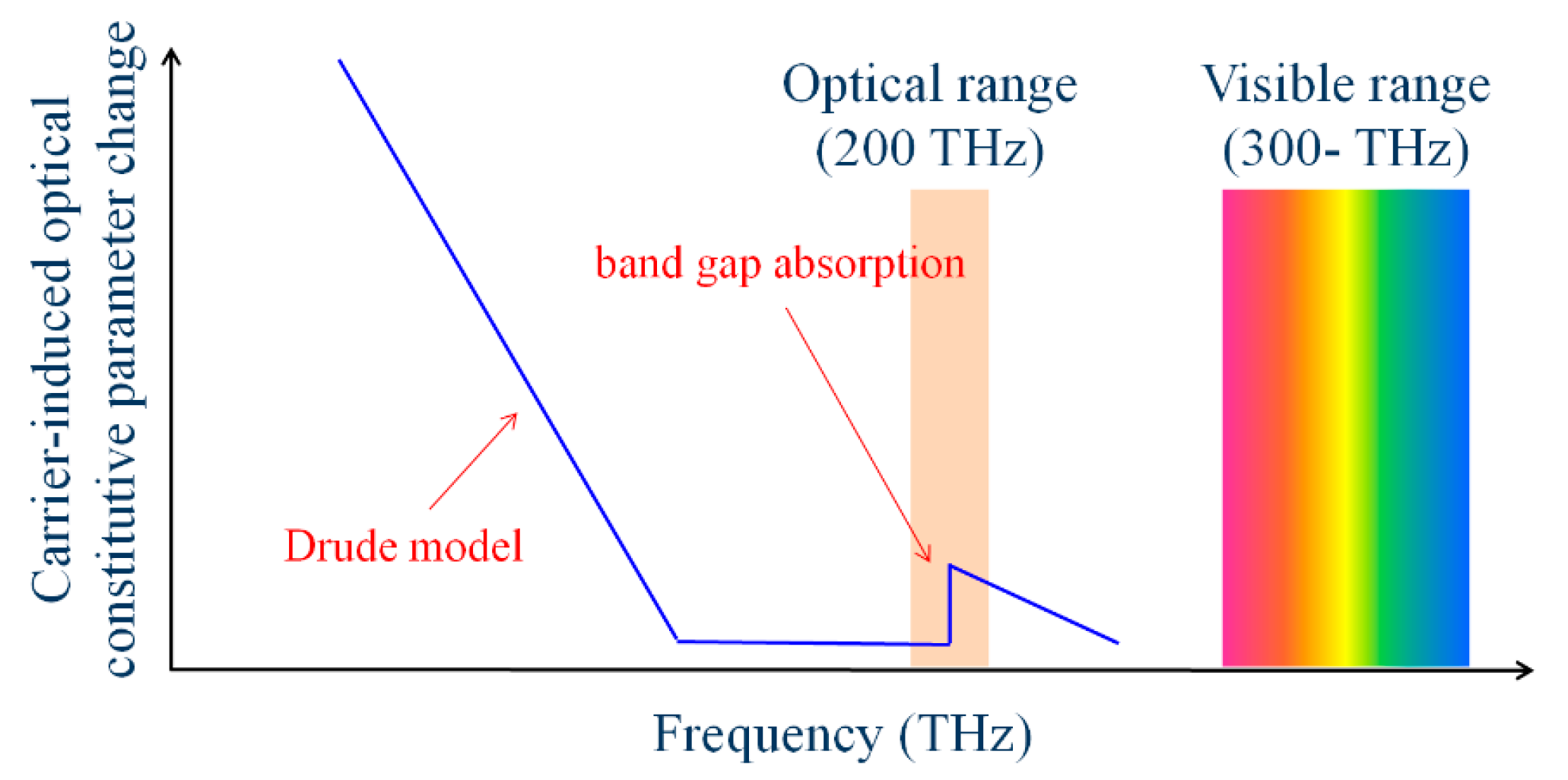 Materials 10 01037 g006