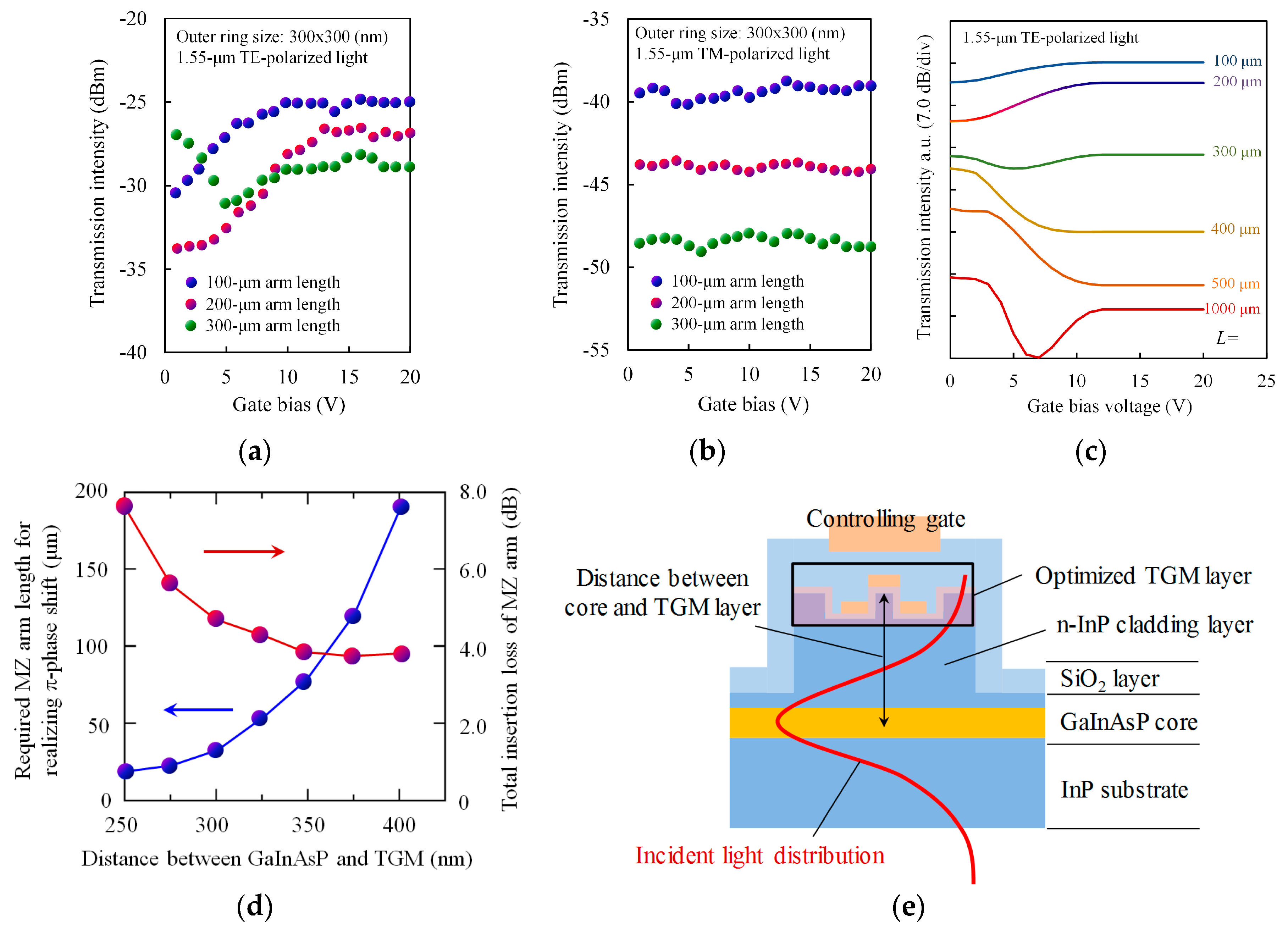 Materials 10 01037 g011