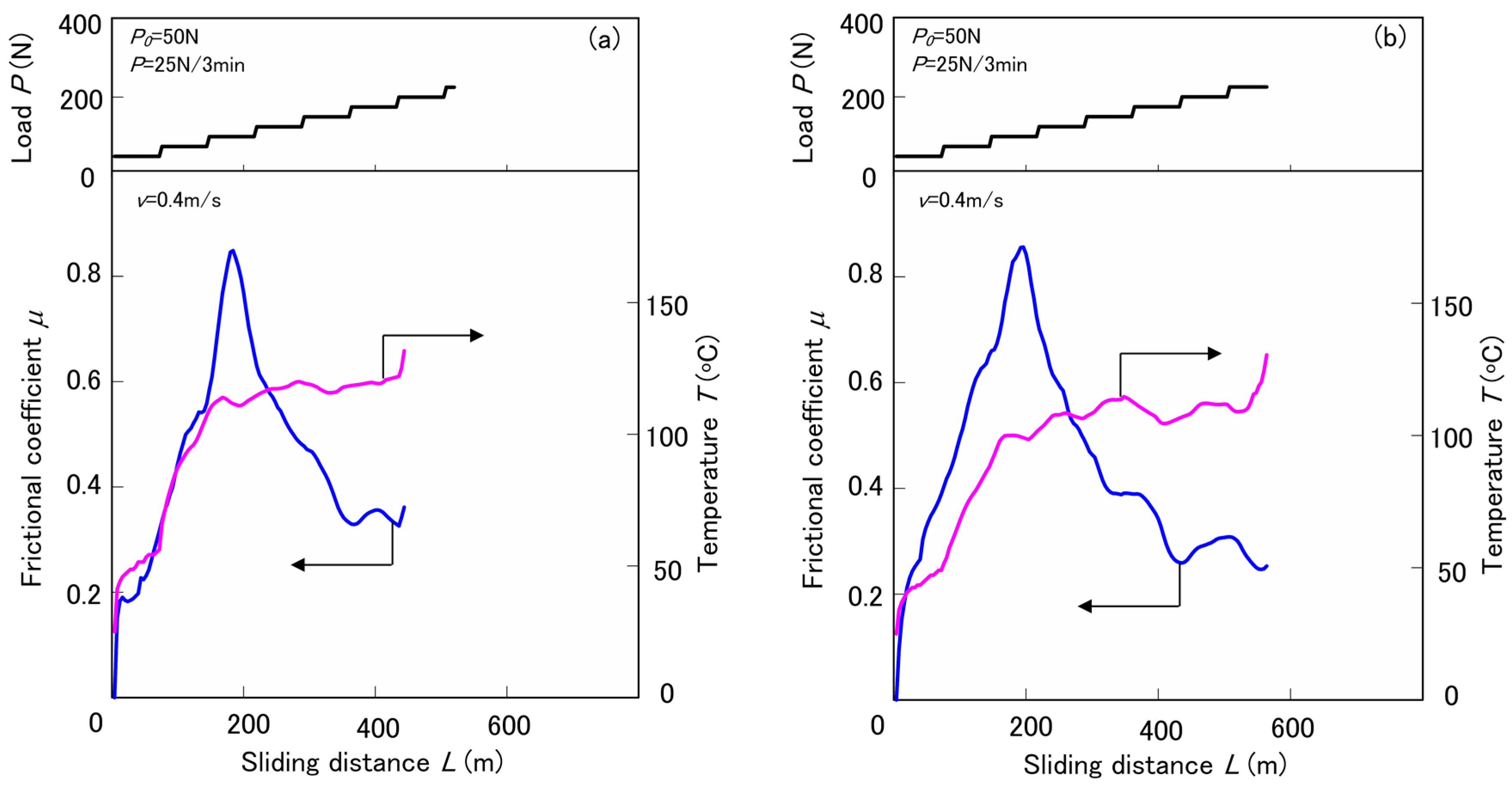 Materials 10 01040 g009