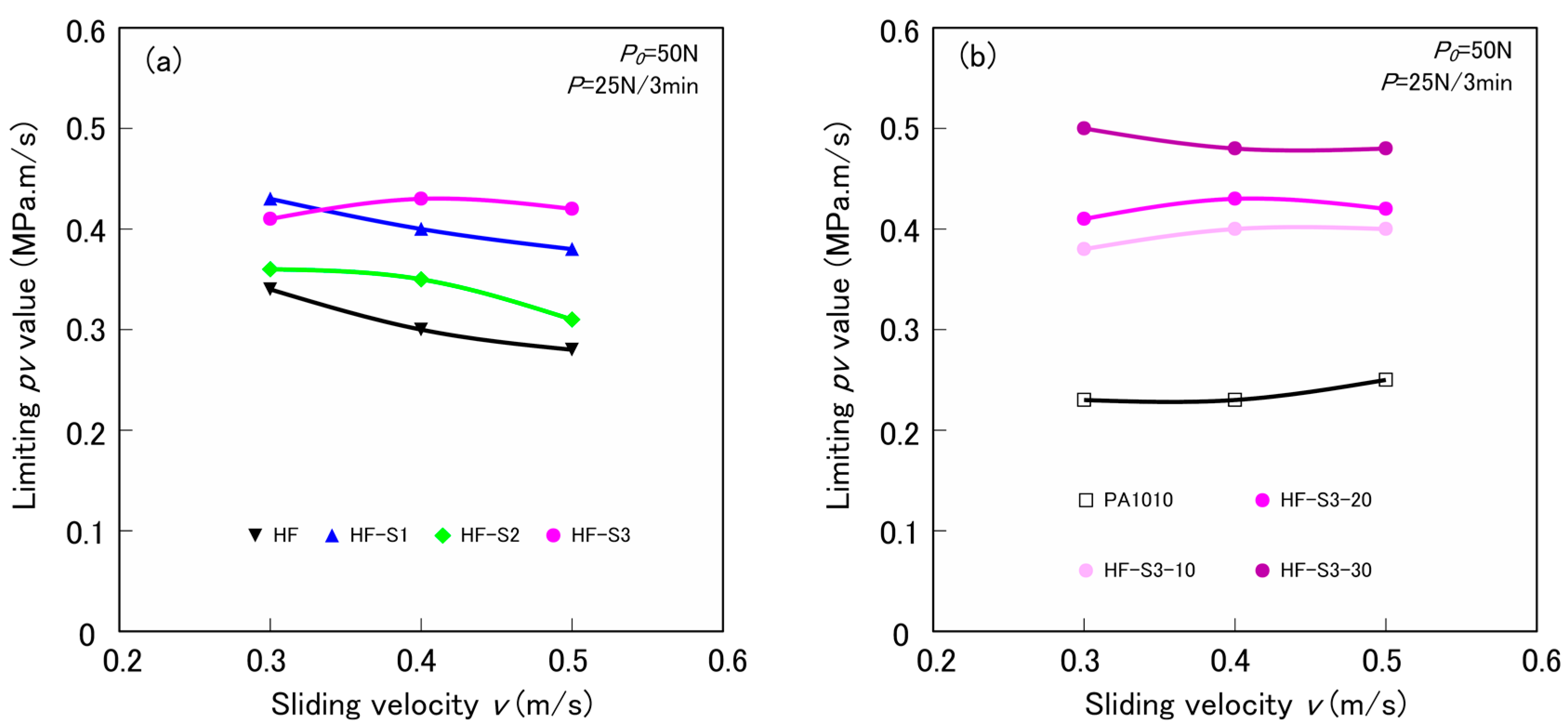 Materials 10 01040 g011