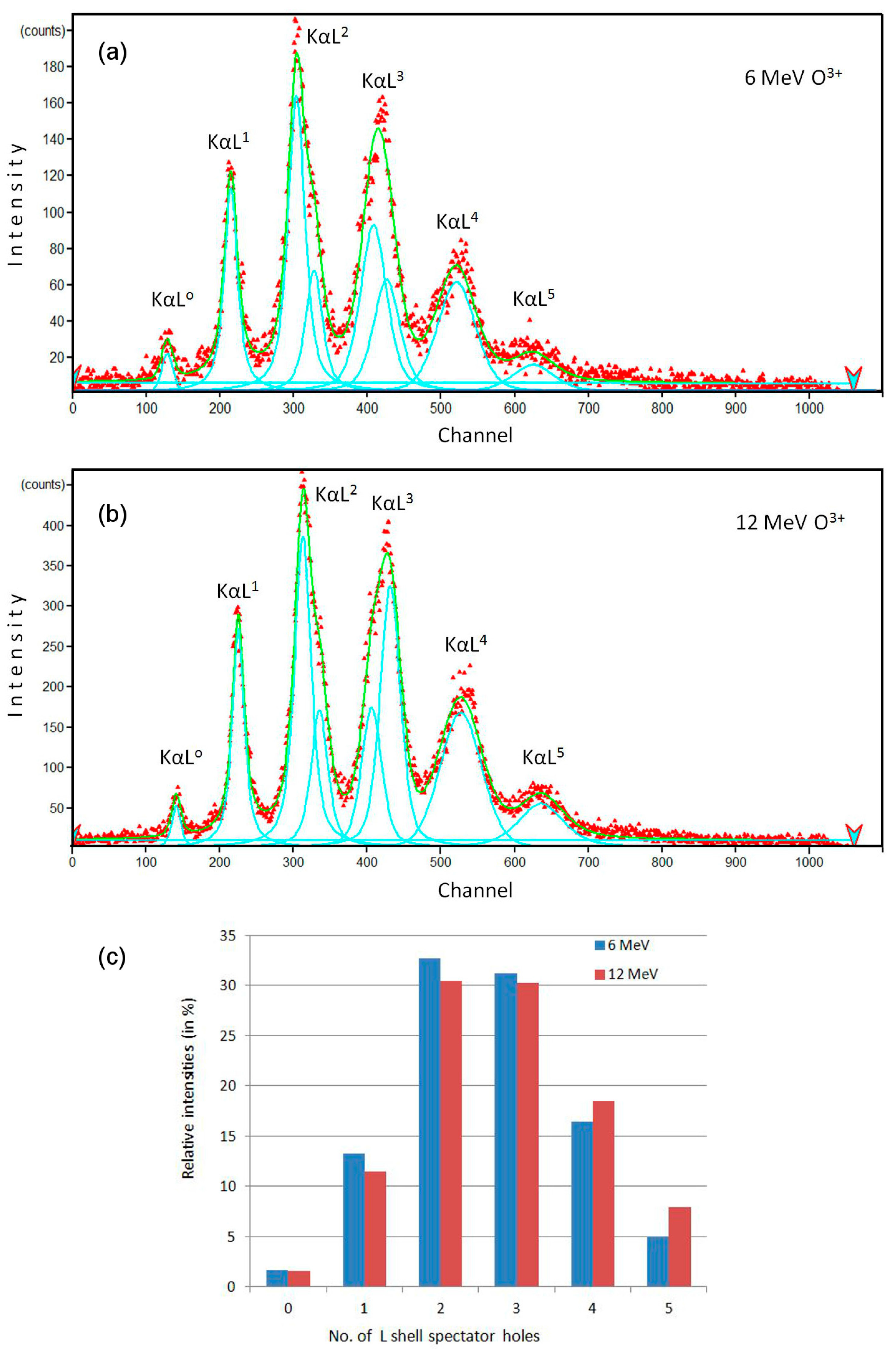 Materials 10 01041 g004