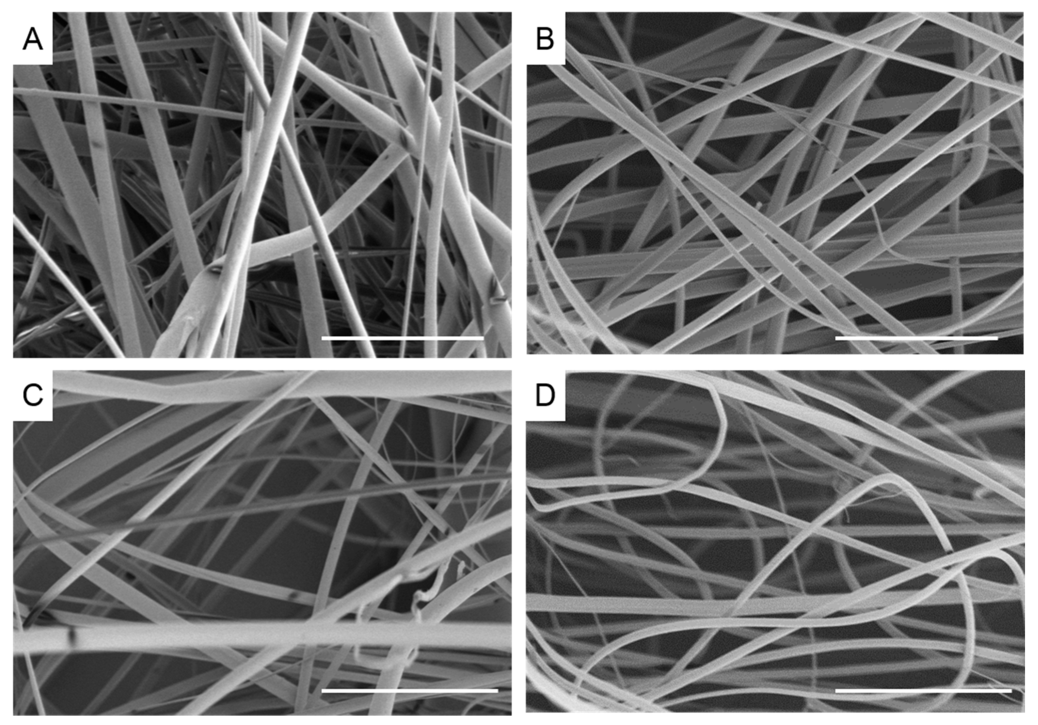 Materials 10 01044 g001