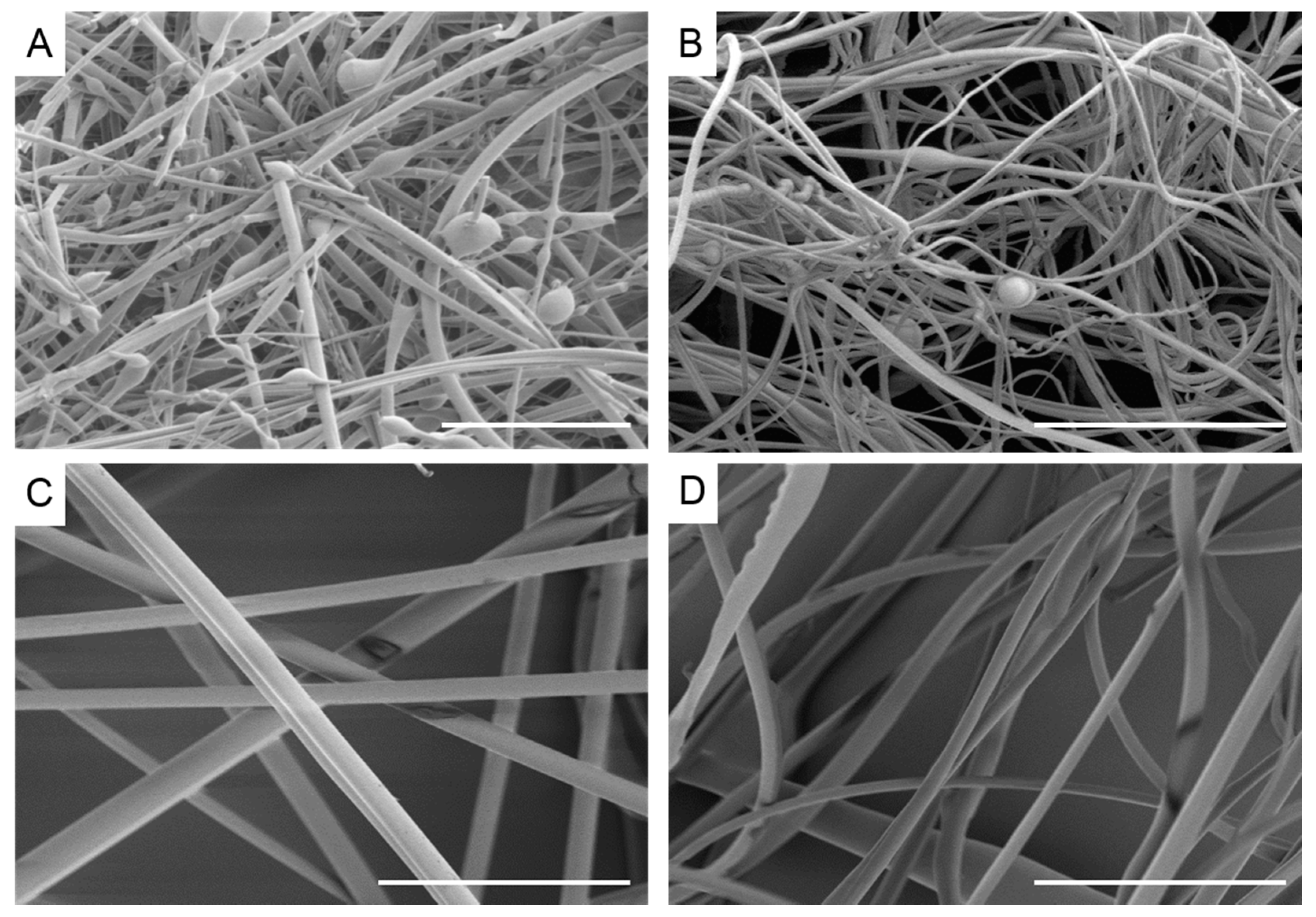 Materials 10 01044 g005