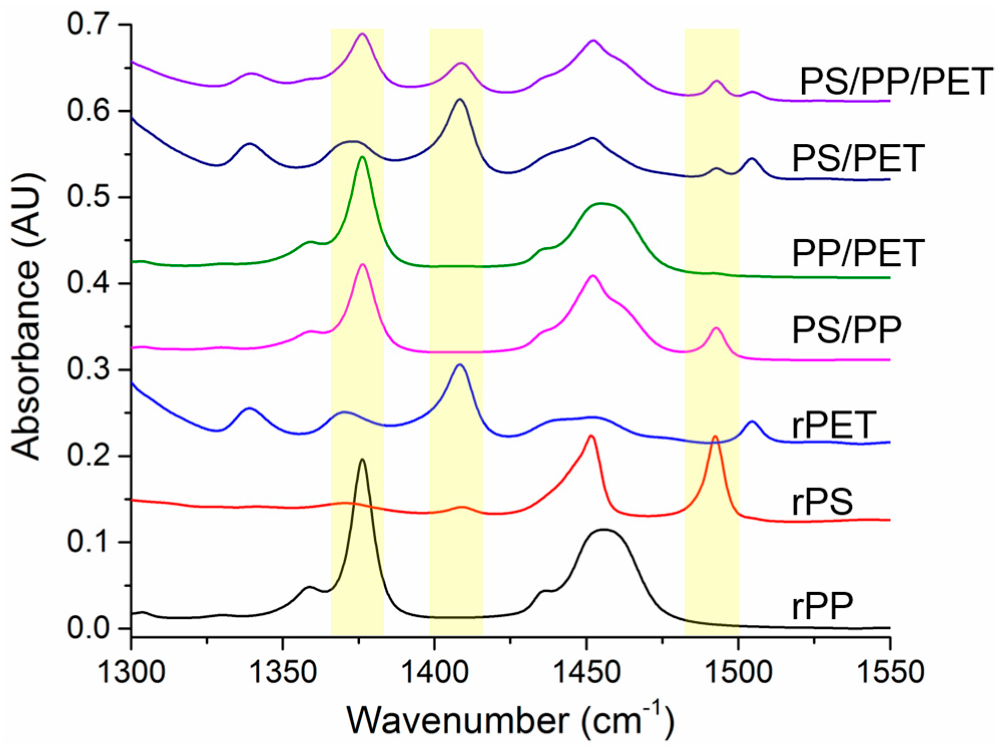 Materials 10 01044 g008