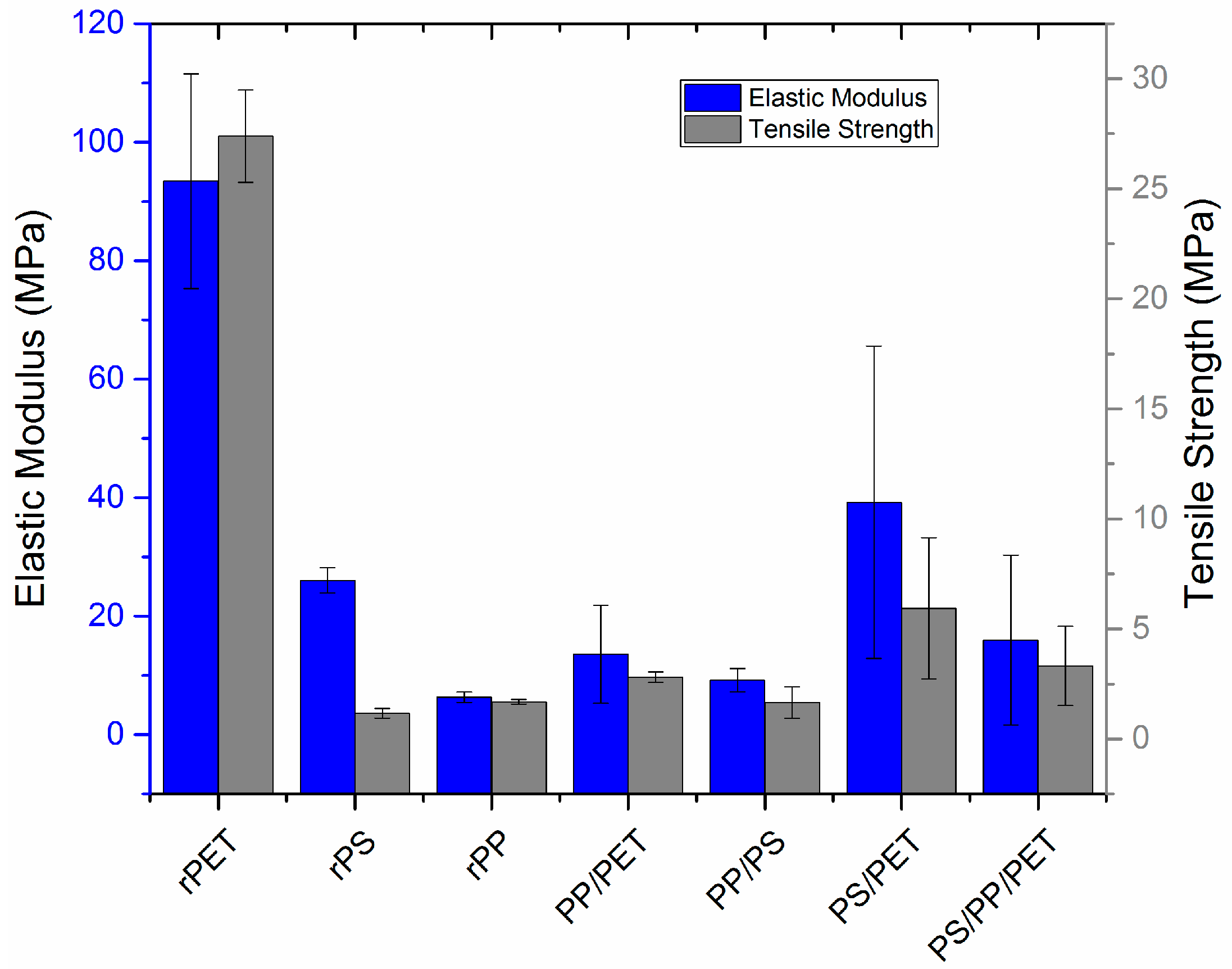 Materials 10 01044 g009