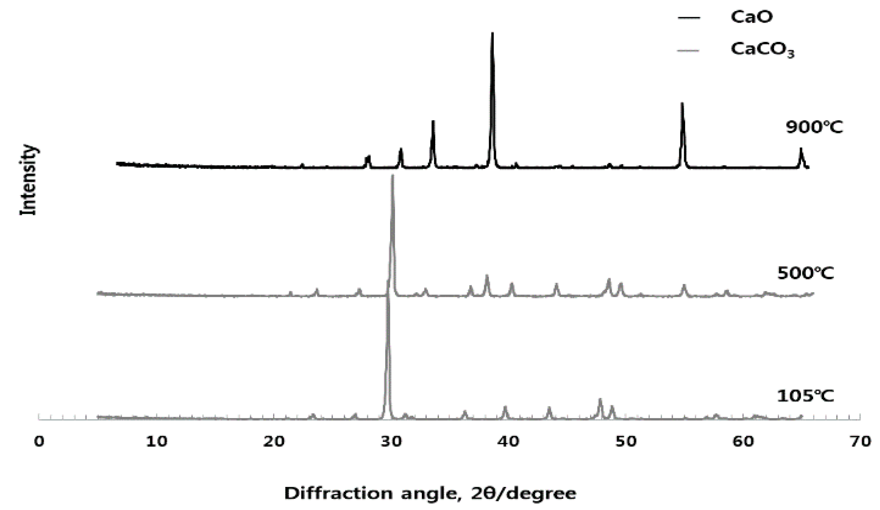 Materials 10 01050 g004