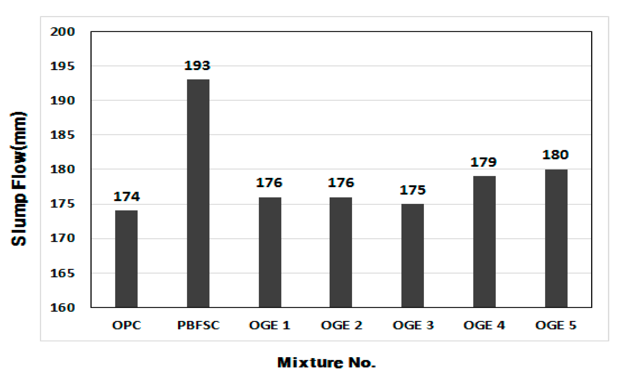 Materials 10 01050 g005