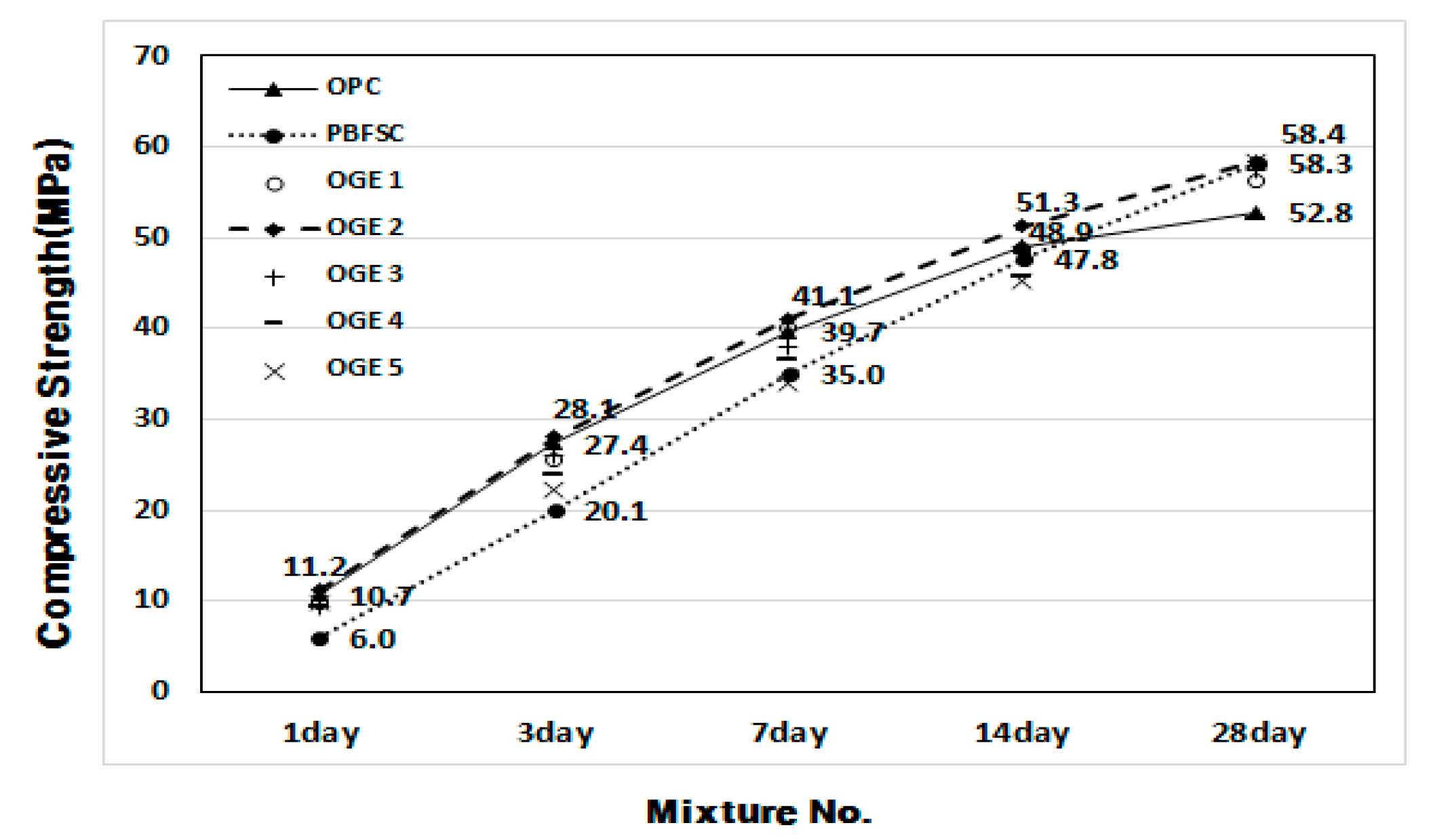 Materials 10 01050 g006