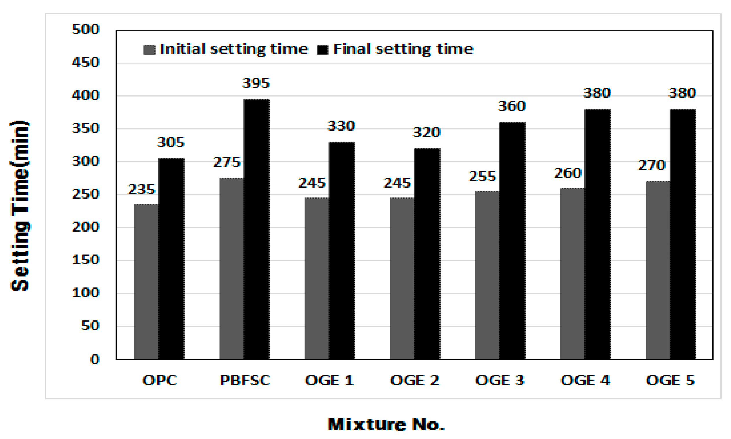 Materials 10 01050 g008