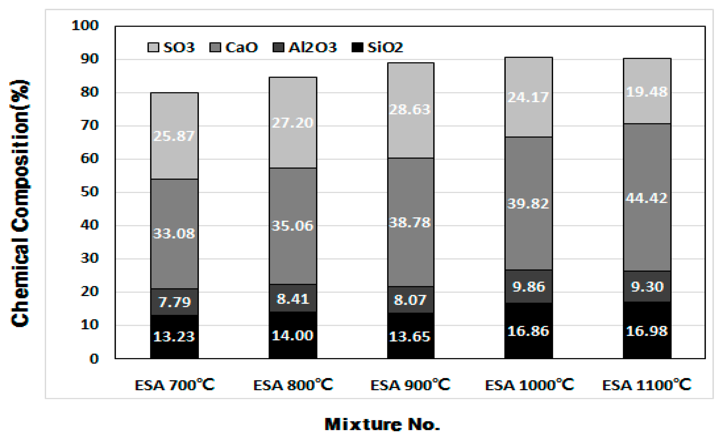 Materials 10 01050 g009