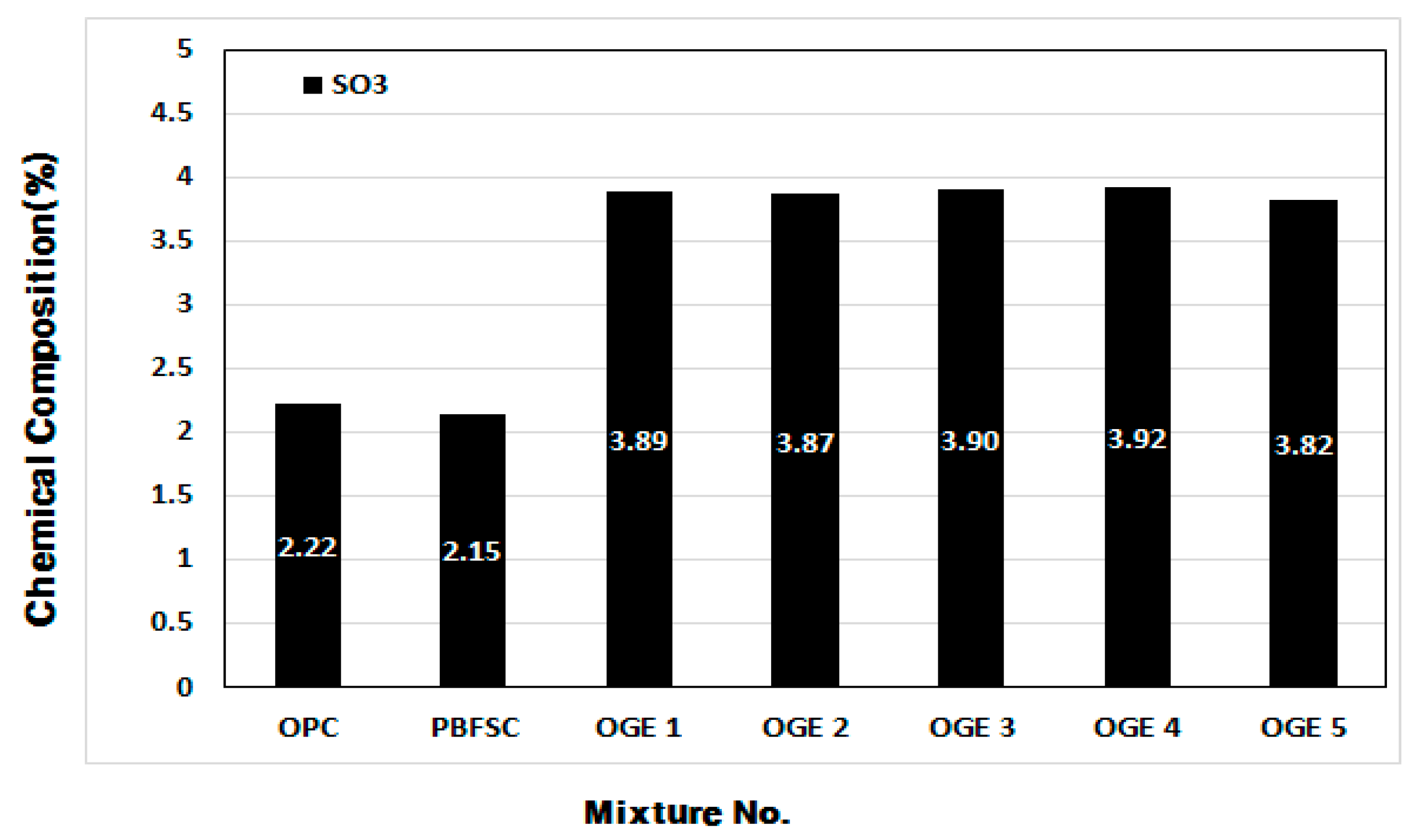 Materials 10 01050 g010