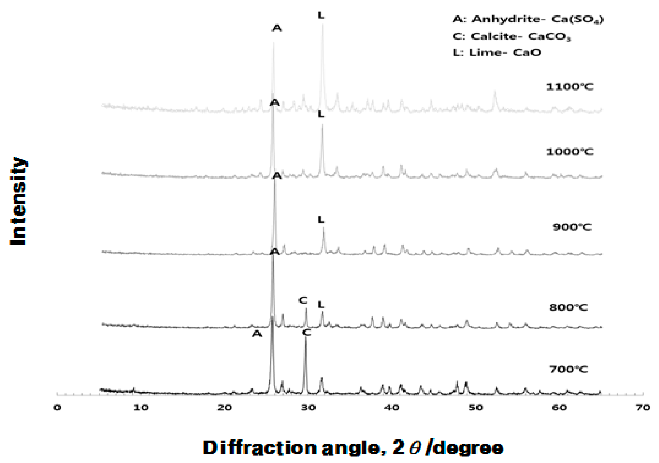 Materials 10 01050 g011