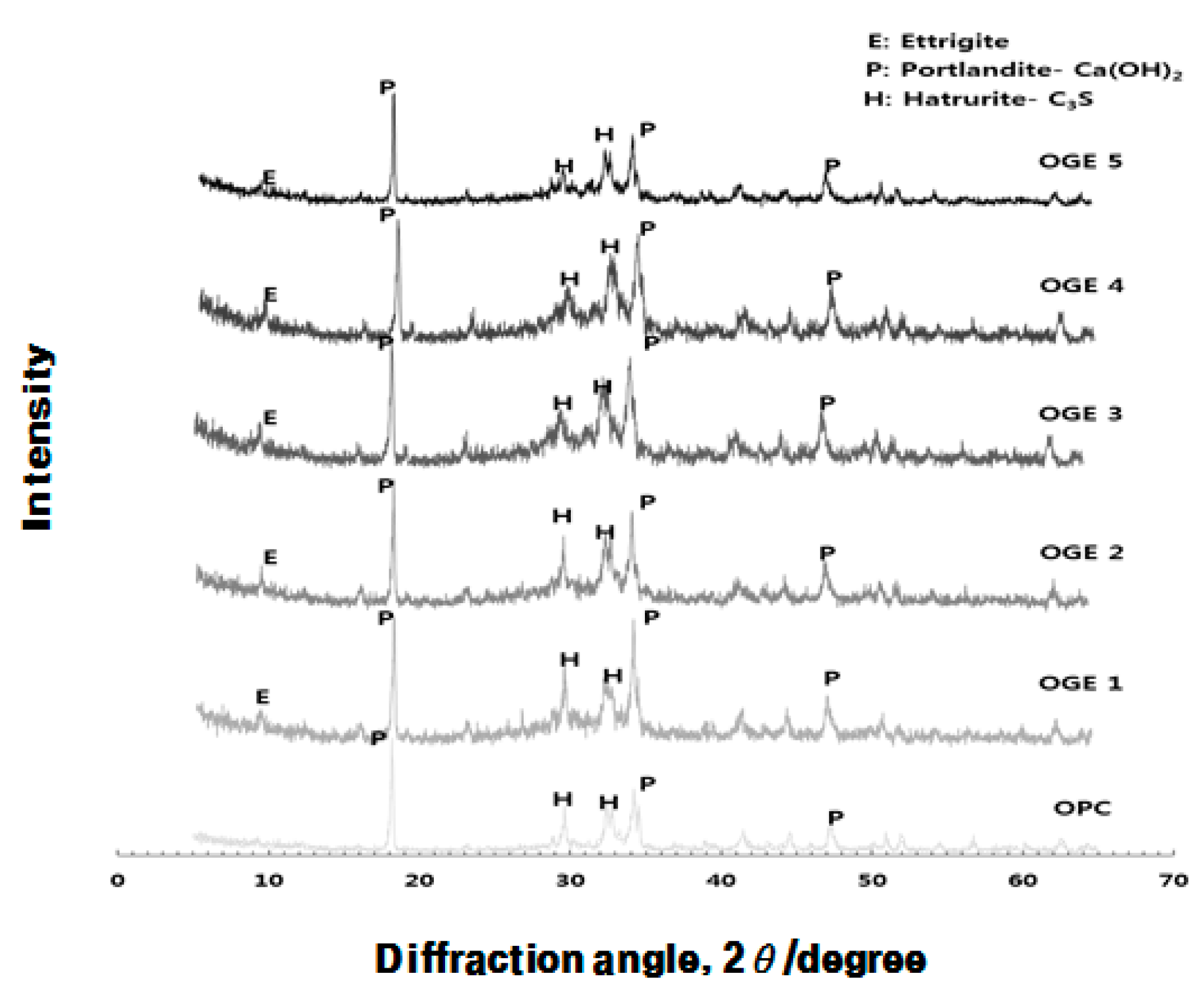 Materials 10 01050 g012