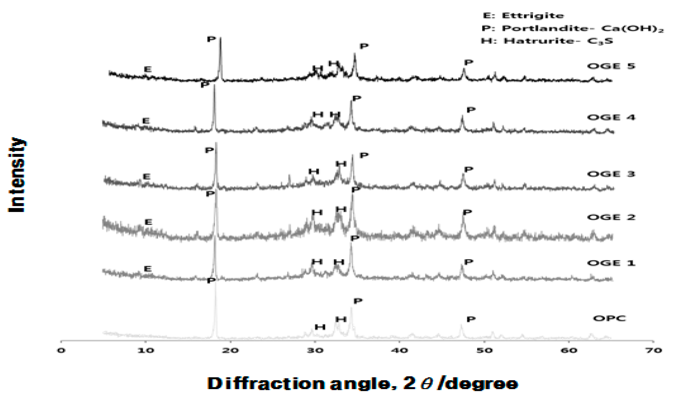 Materials 10 01050 g013